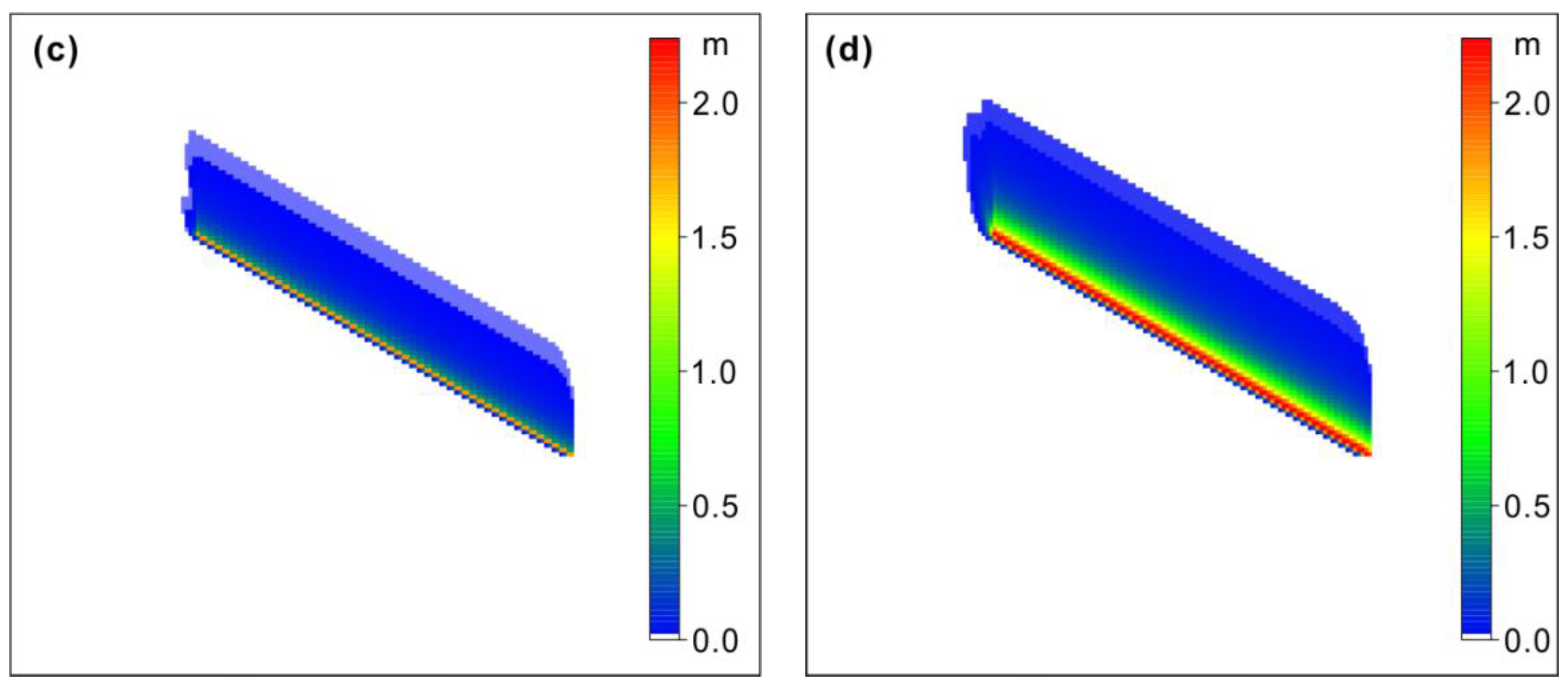 Remotesensing 09 00338 g007b 550