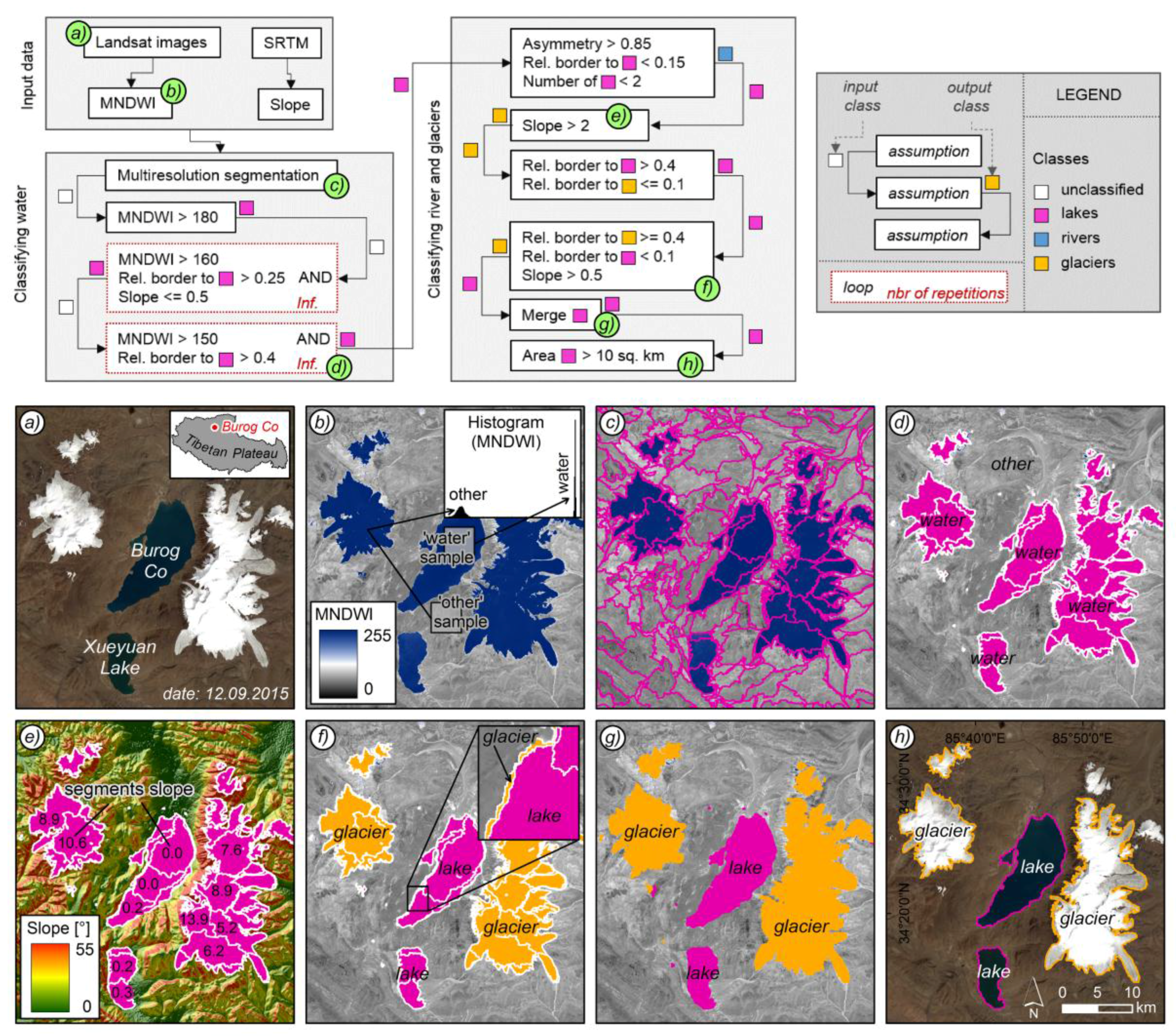 Remotesensing 09 00339 g004