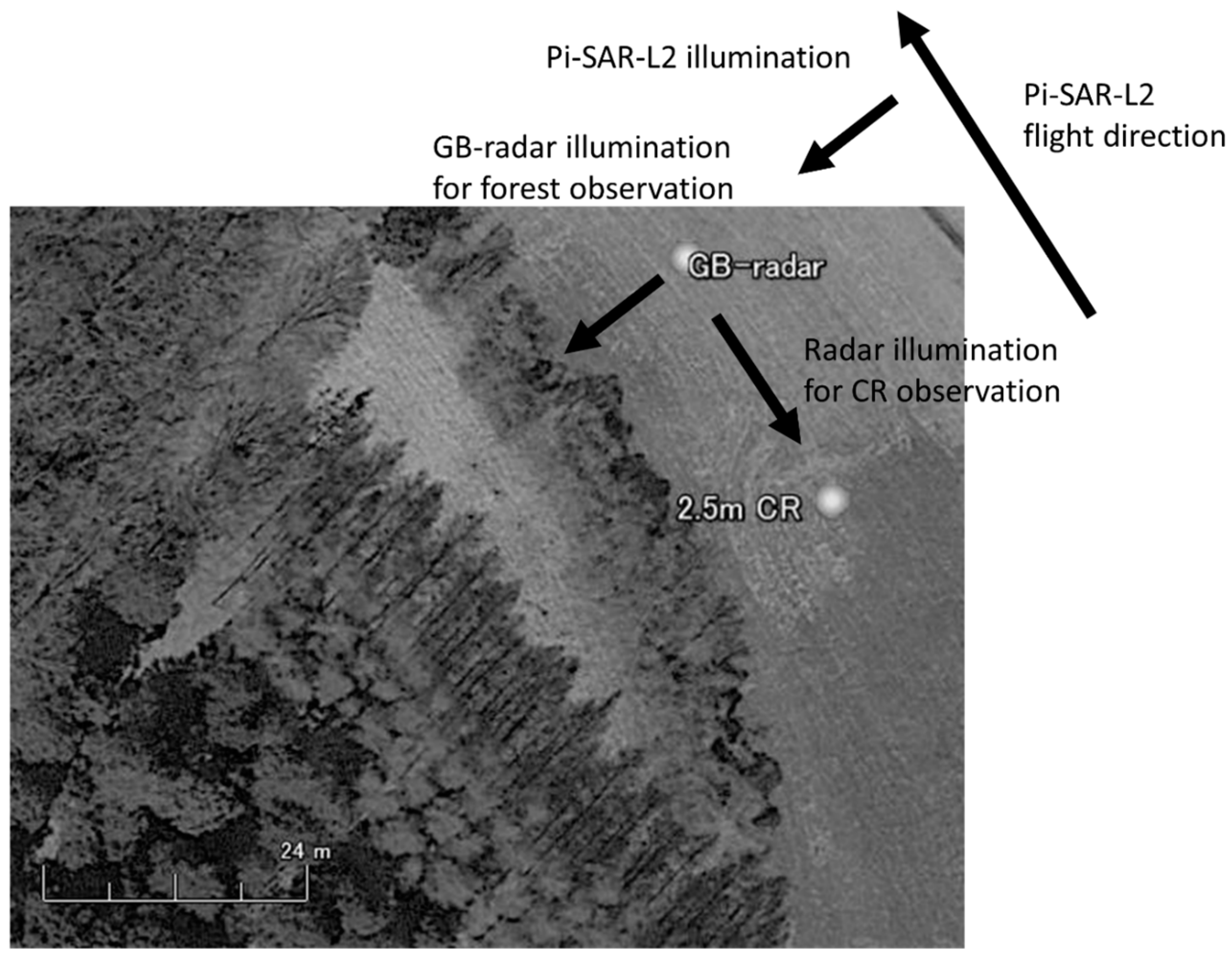 Remotesensing 09 00342 g003 550
