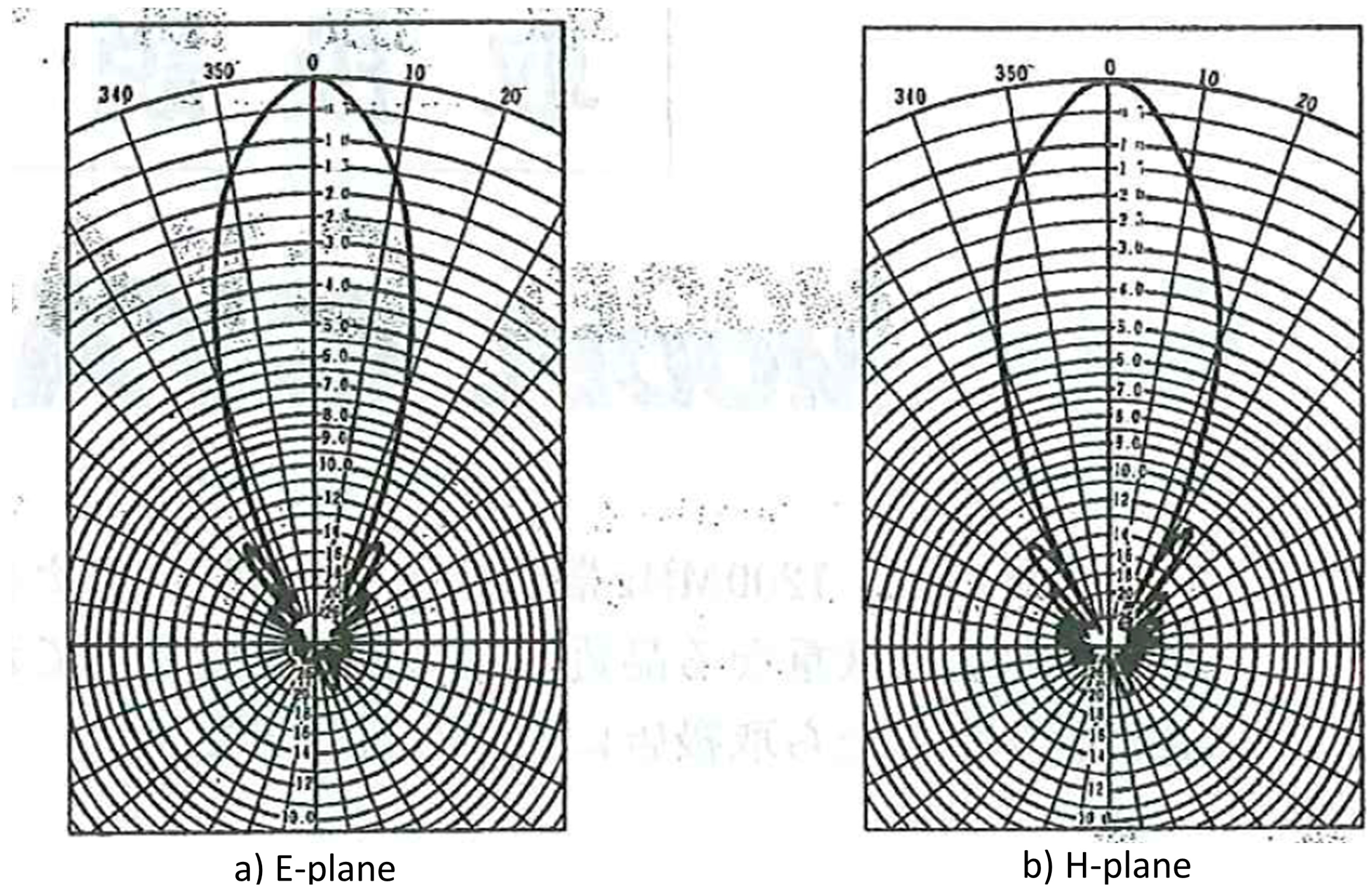 Remotesensing 09 00342 g004 550