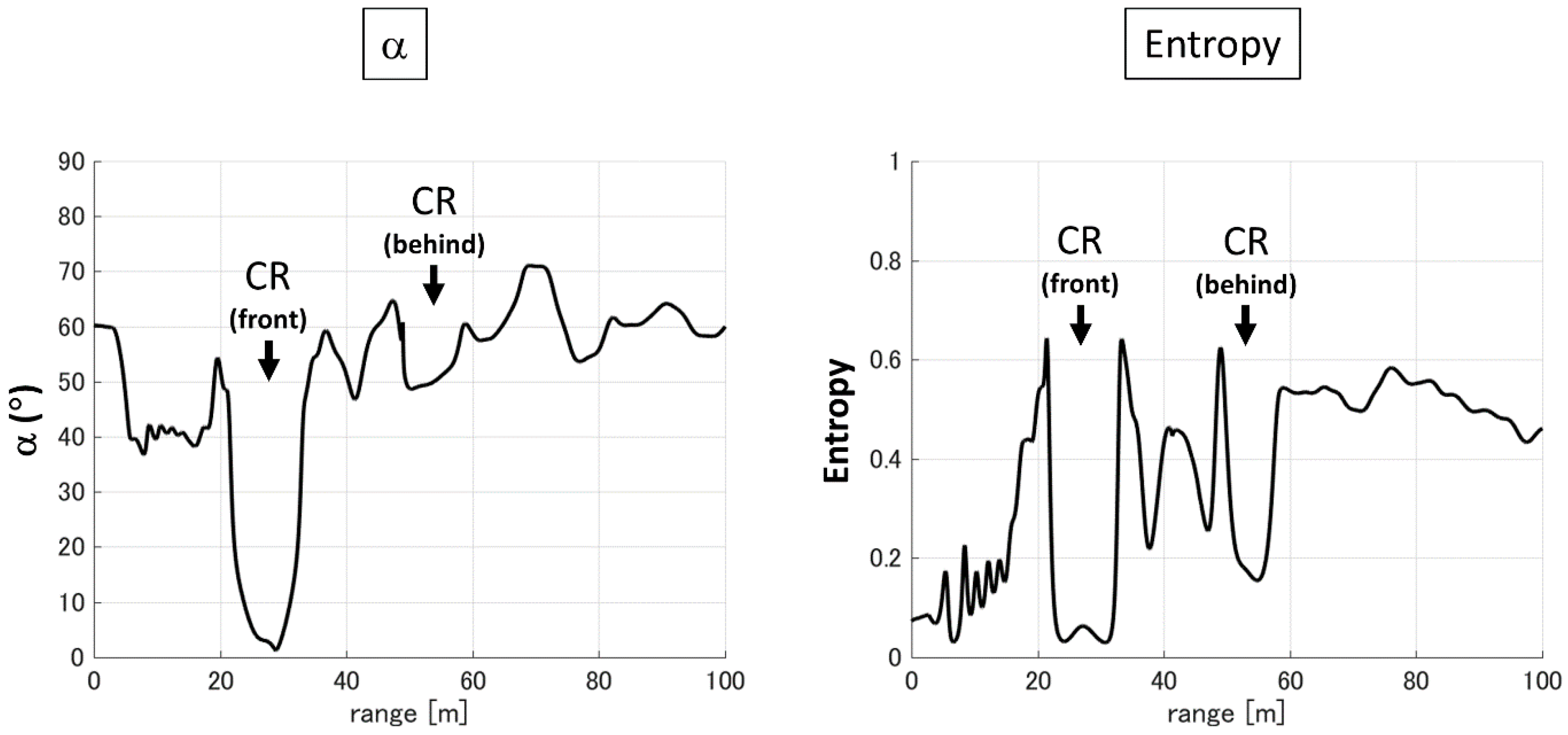 Remotesensing 09 00342 g006 550