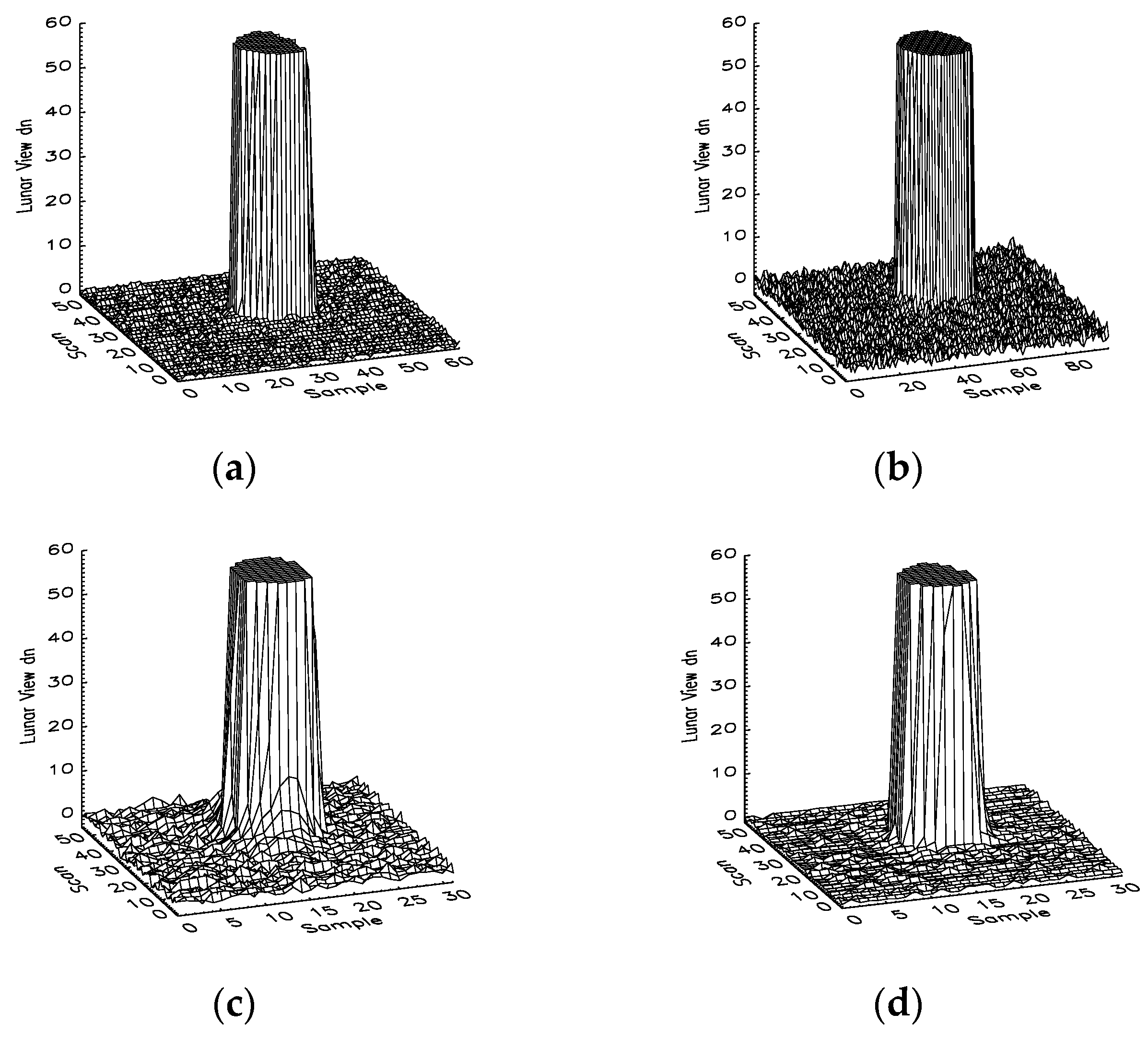 Remotesensing 09 00344 g002 550
