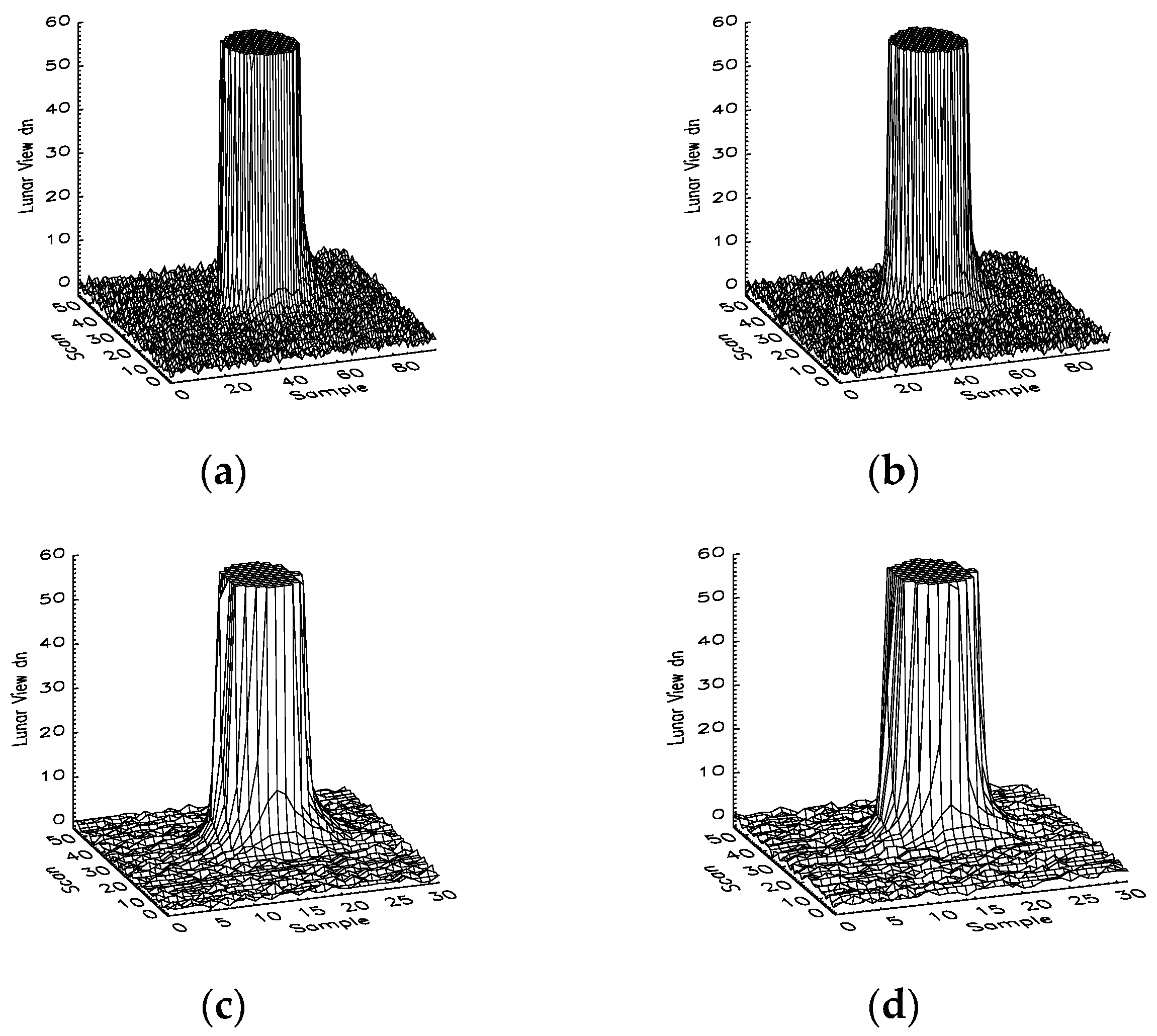 Remotesensing 09 00344 g004 550