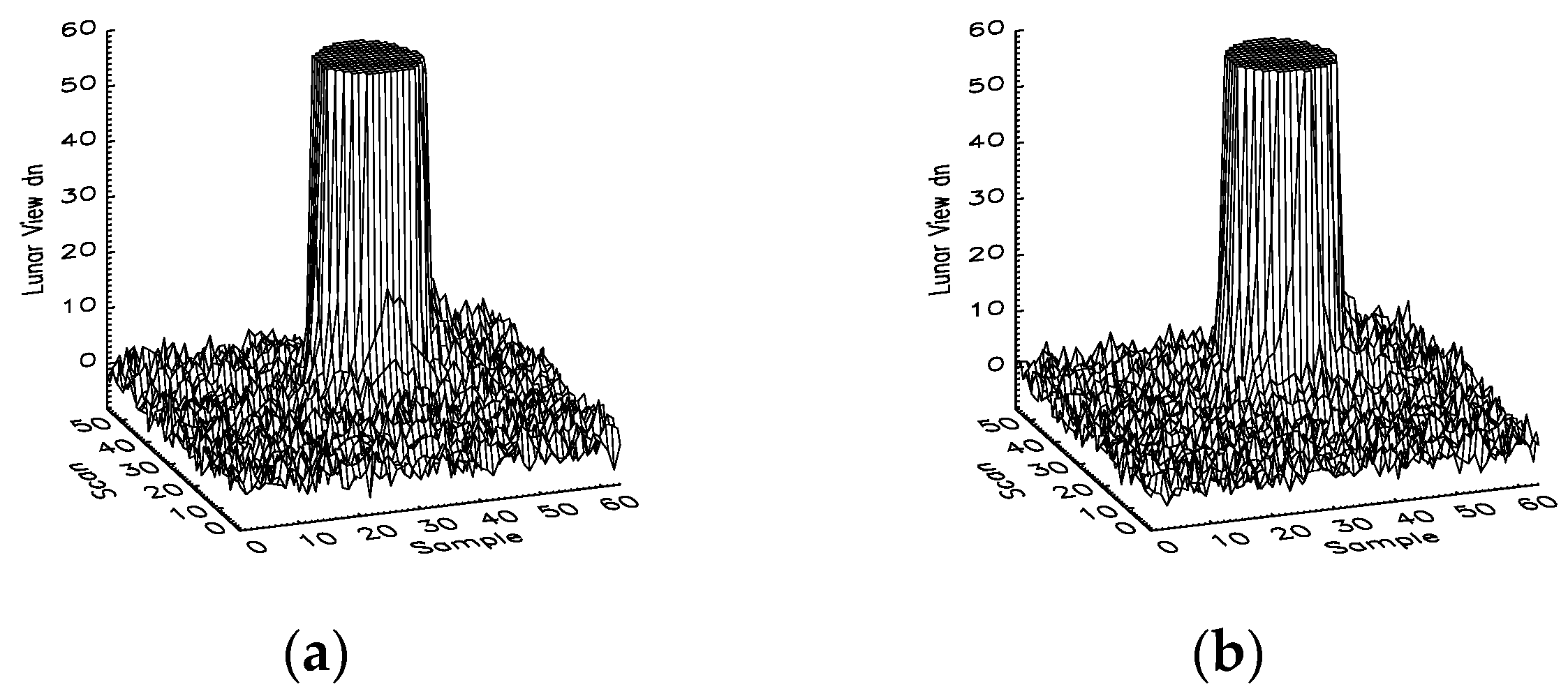 Remotesensing 09 00344 g005 550