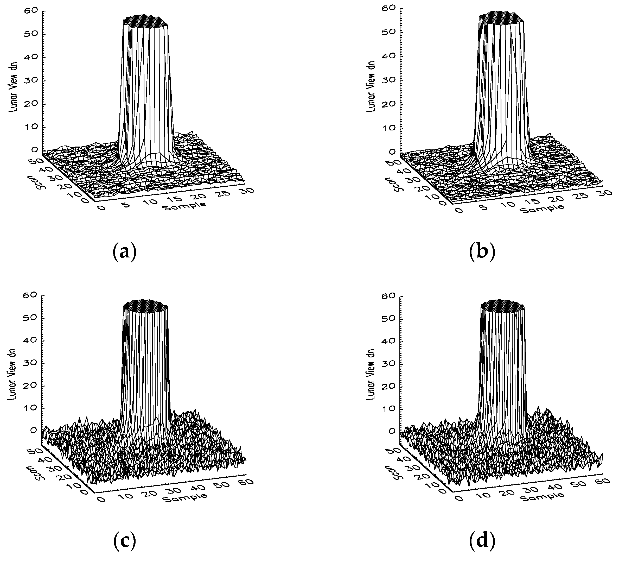 Remotesensing 09 00344 g006 550