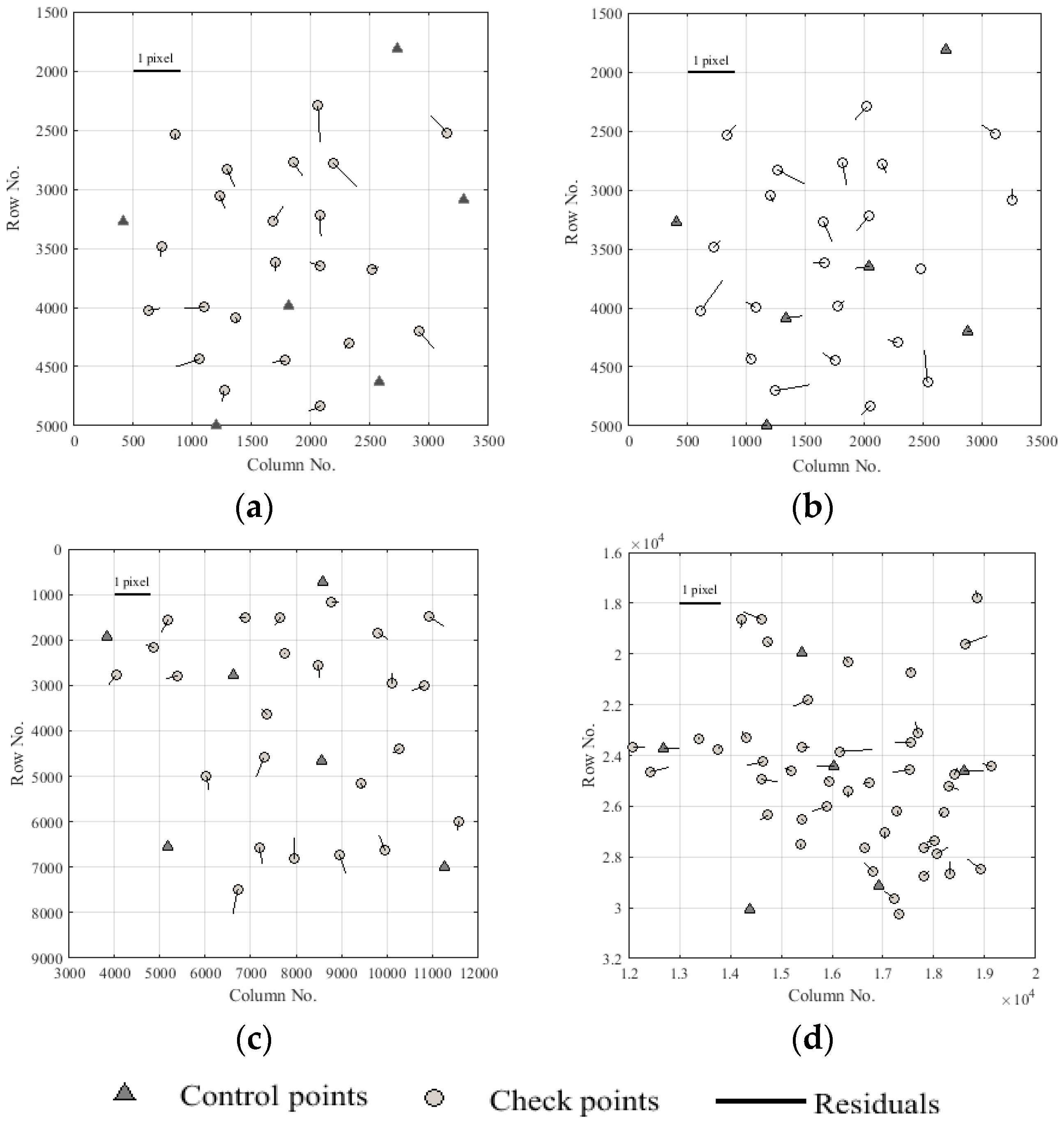 Remotesensing 09 00345 g006 550