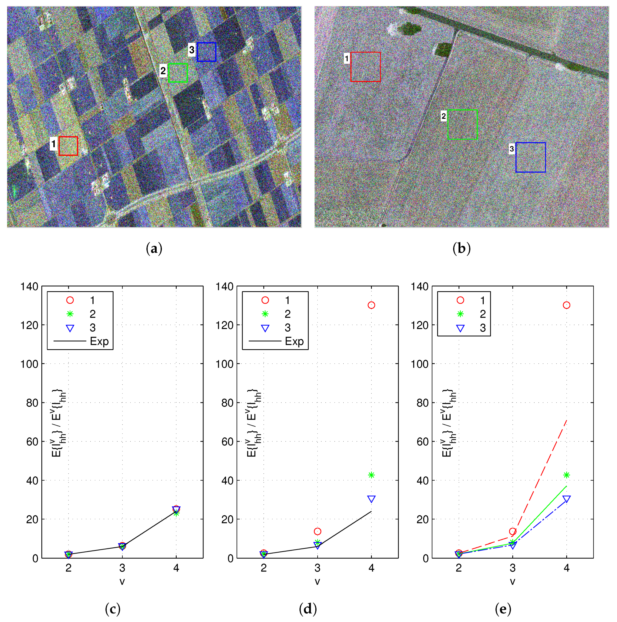 Remotesensing 09 00348 g003