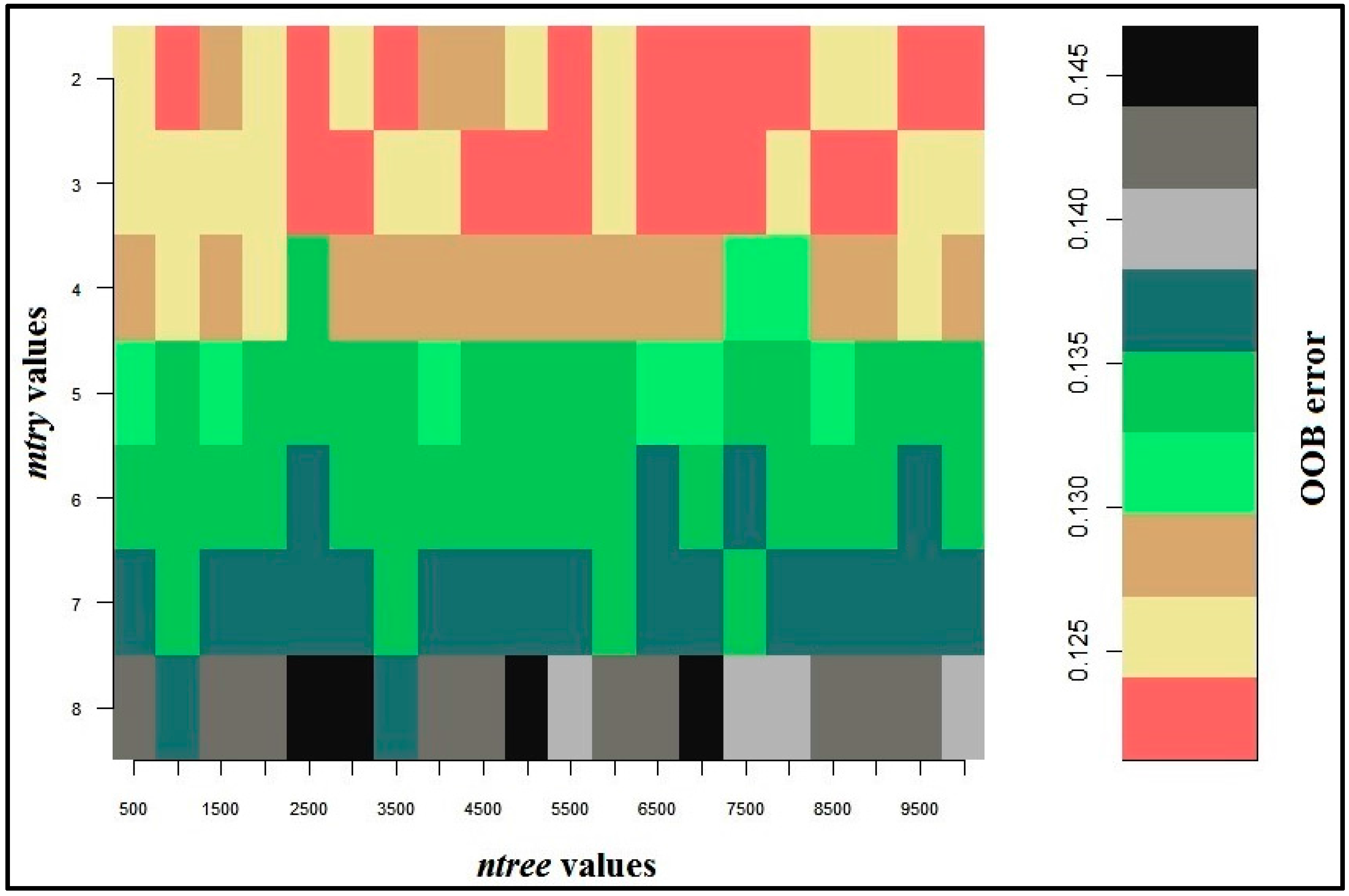 Remotesensing 09 00351 g004 550