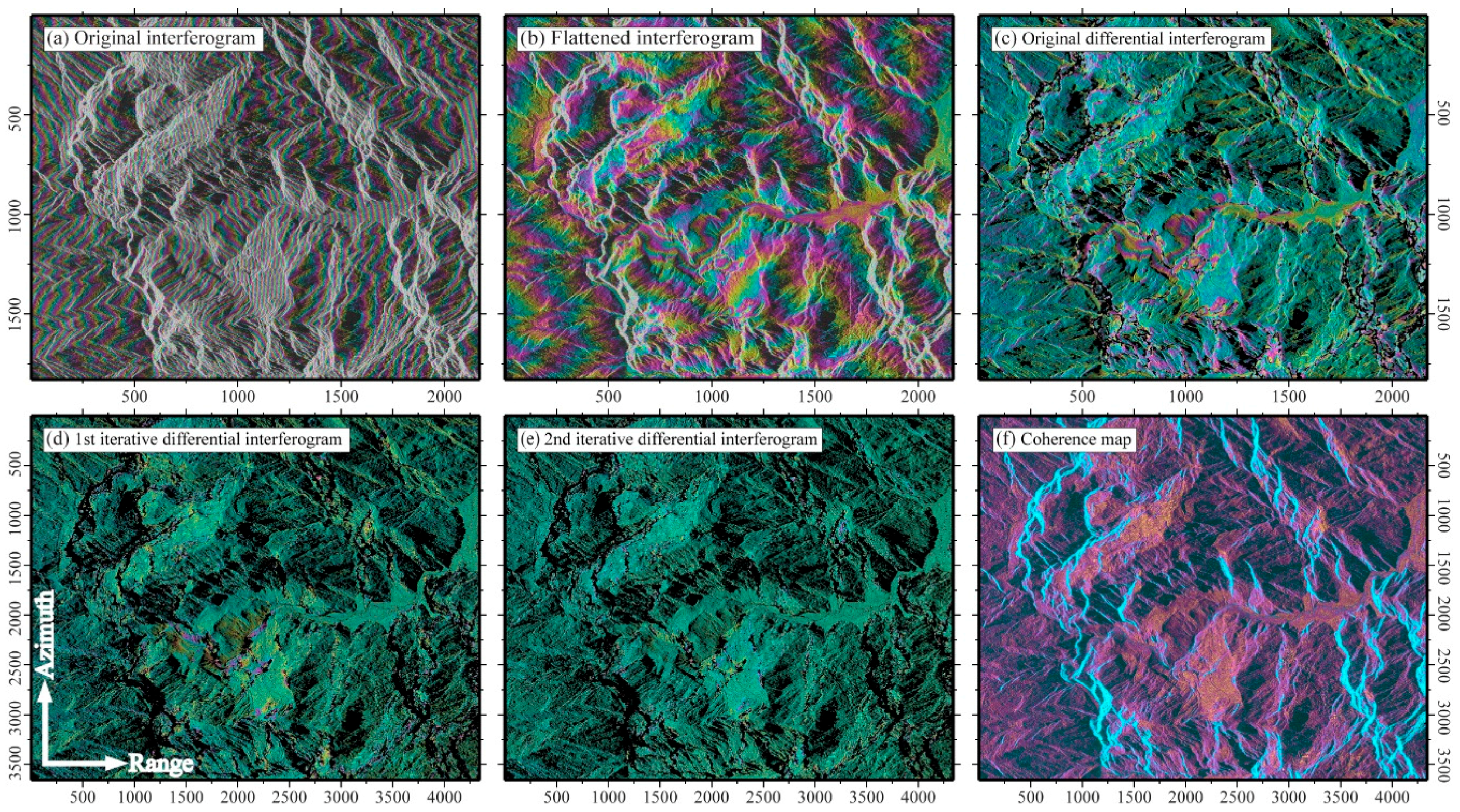 Remotesensing 09 00353 g004