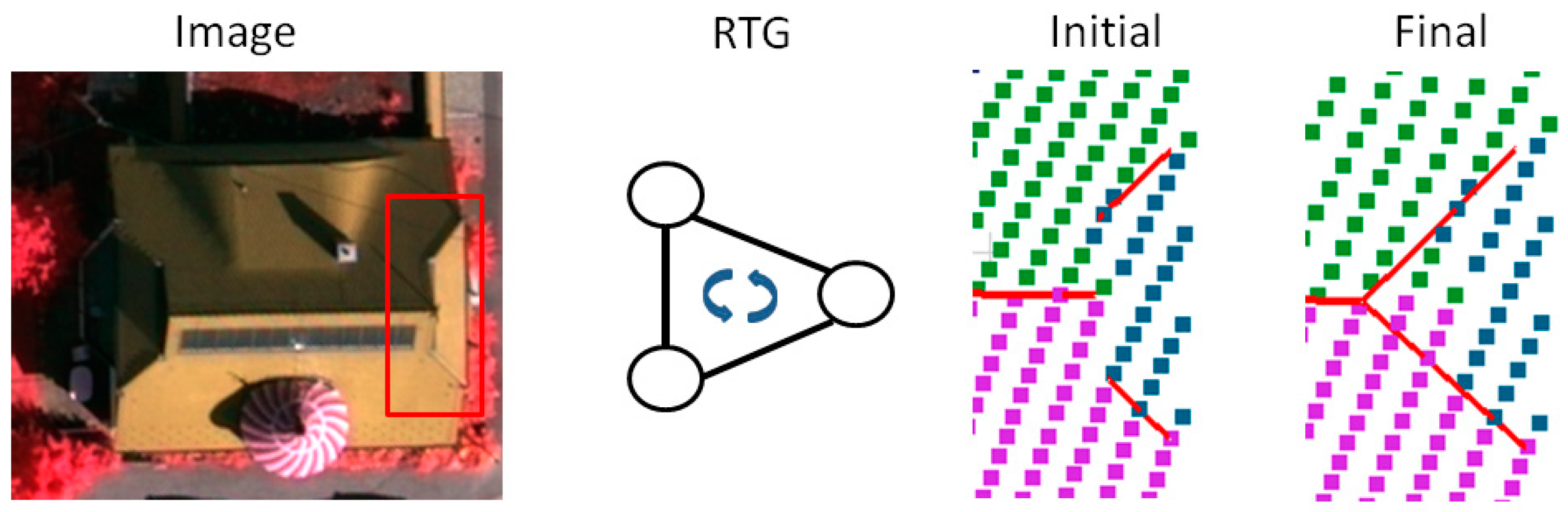 Remotesensing 09 00354 g002 550