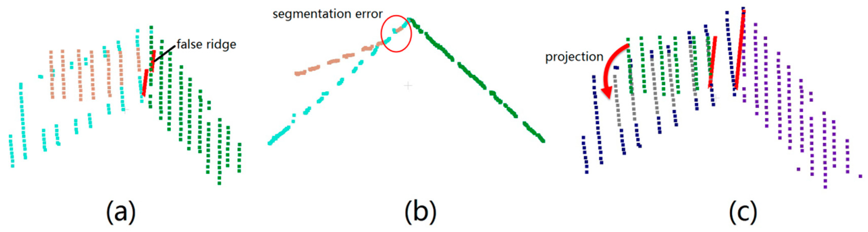 Remotesensing 09 00354 g010 550