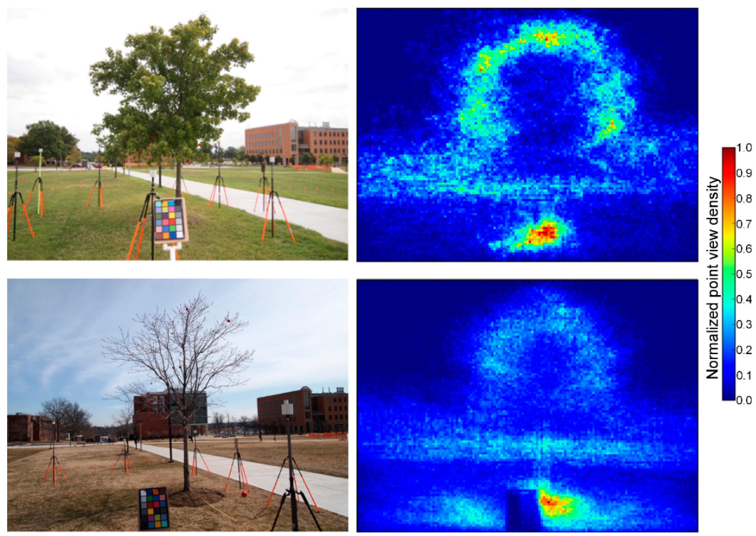 Remotesensing 09 00355 g006