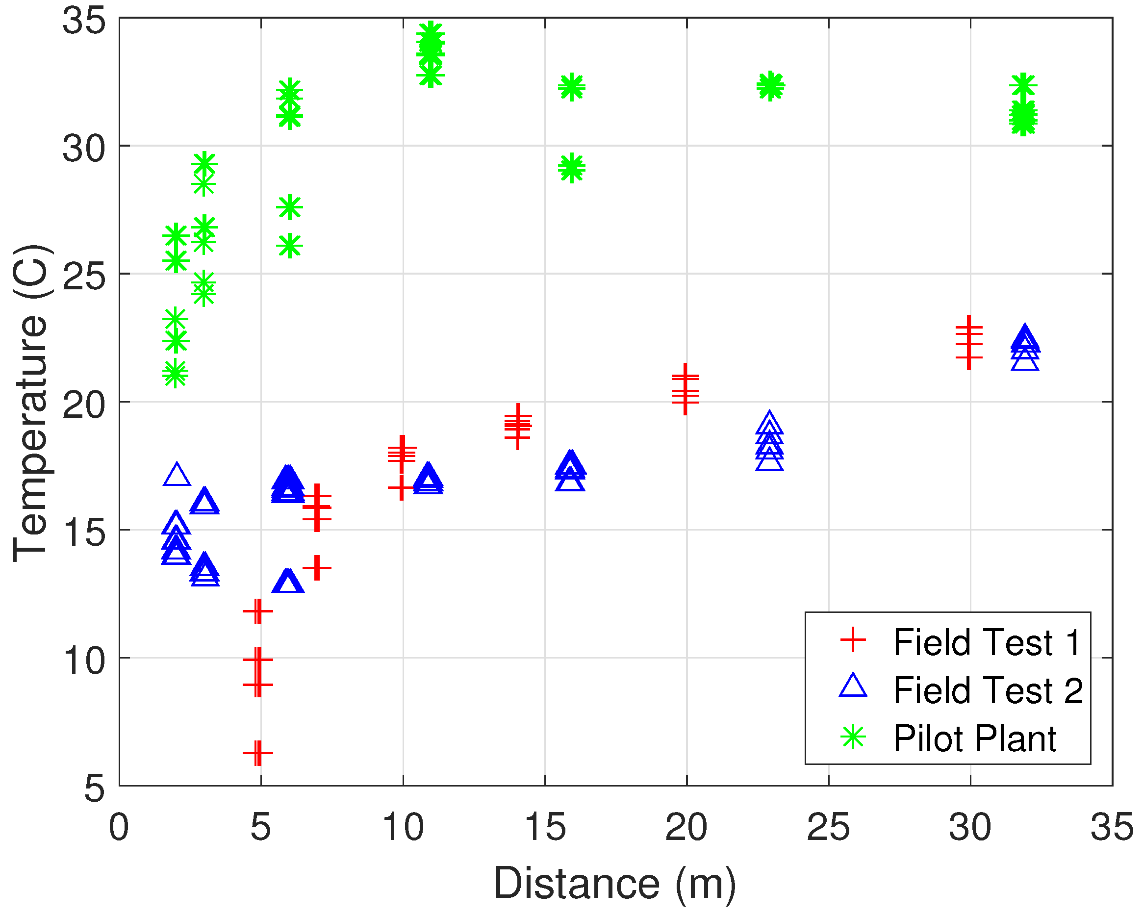 Remotesensing 09 00356 g007 550