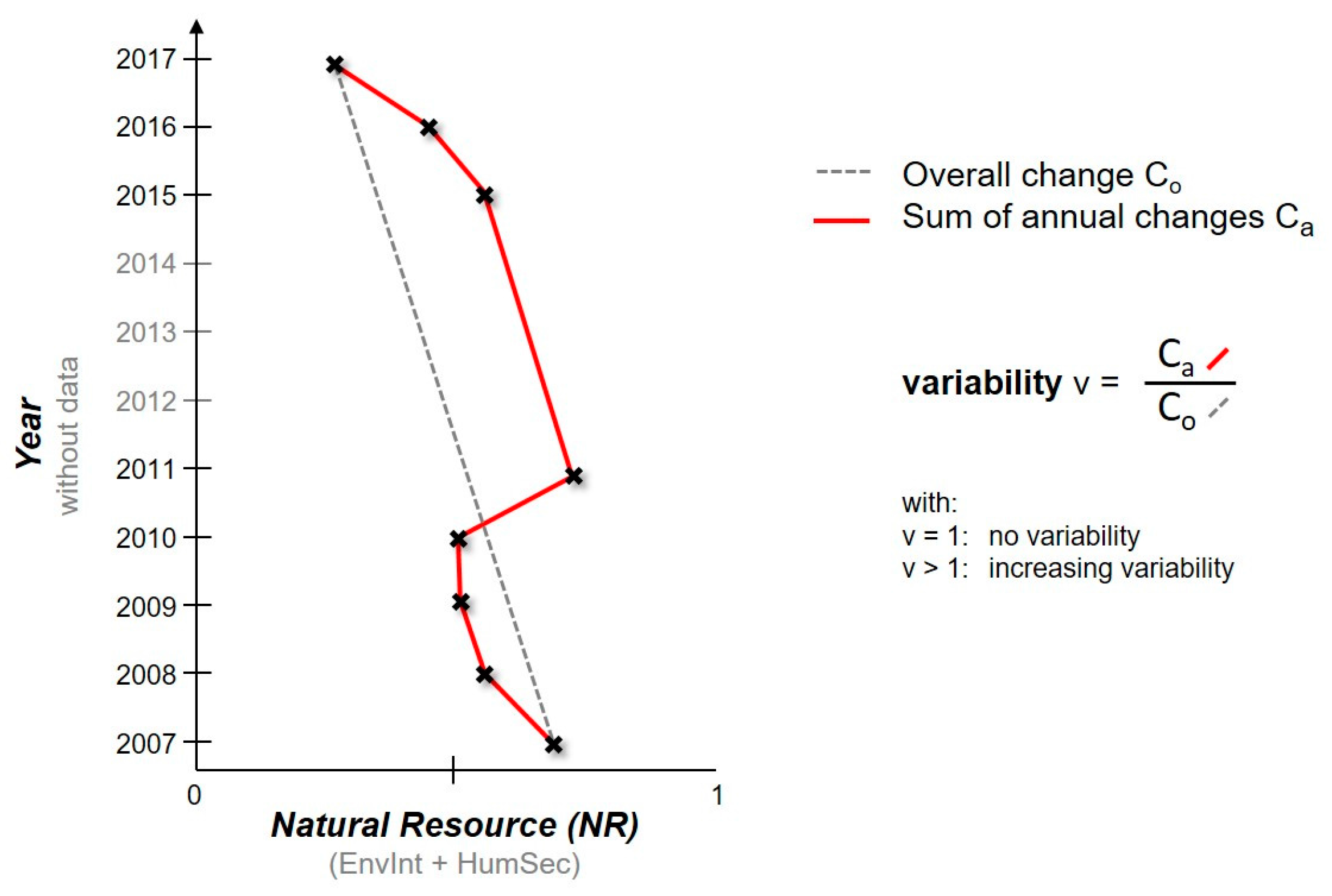 Remotesensing 09 00359 g005