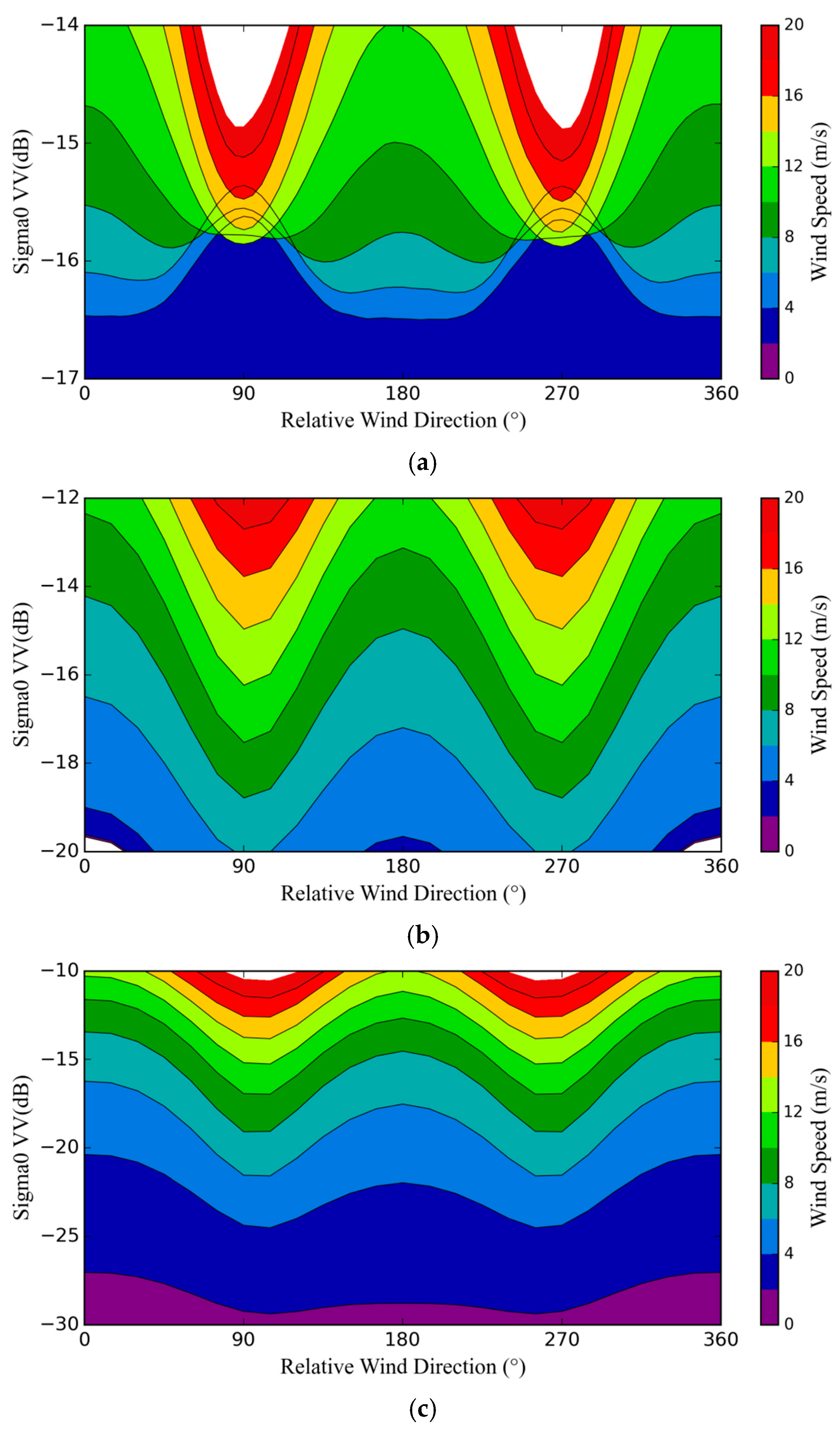 Remotesensing 09 00361 g001 550