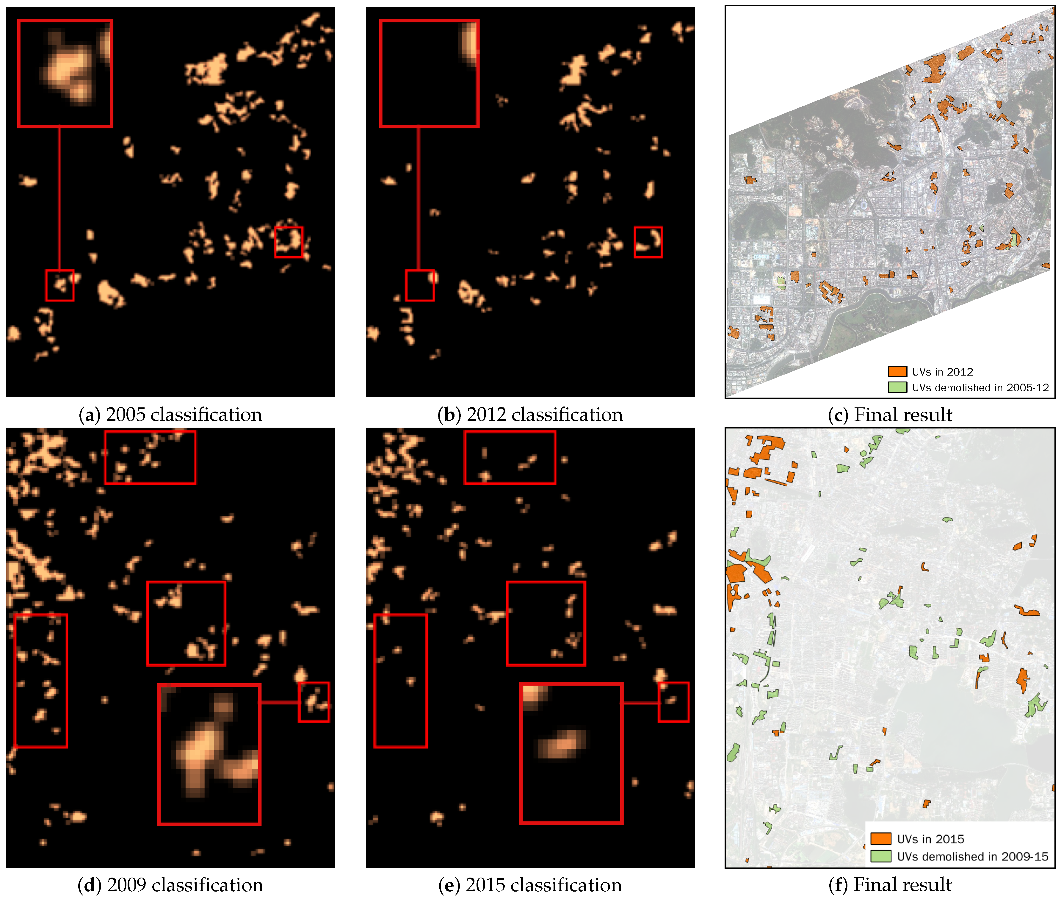 Remote Sensing Free Full Text The Use Of Landscape Metrics And Transfer Learning To Explore Urban Villages In China Html Remote Sensing Free Full Text The Use Of Landscape Metrics And Transfer Learning To Explore Urban Villages In China Html