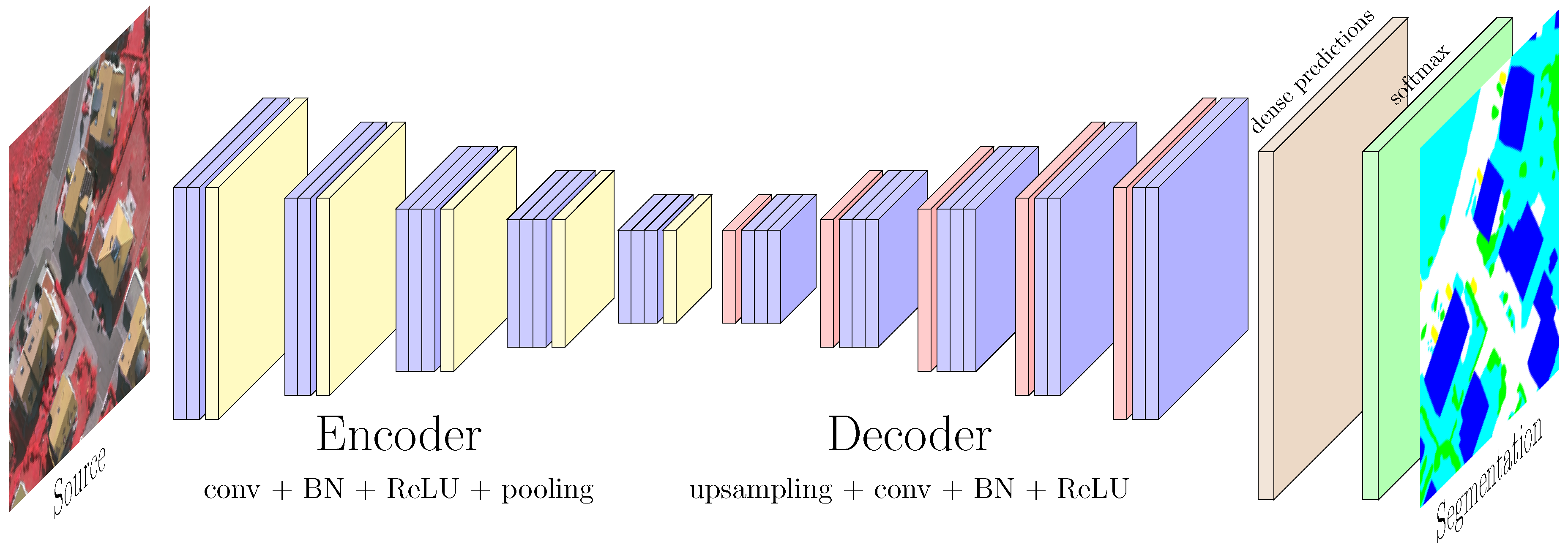 Remotesensing 09 00368 g002