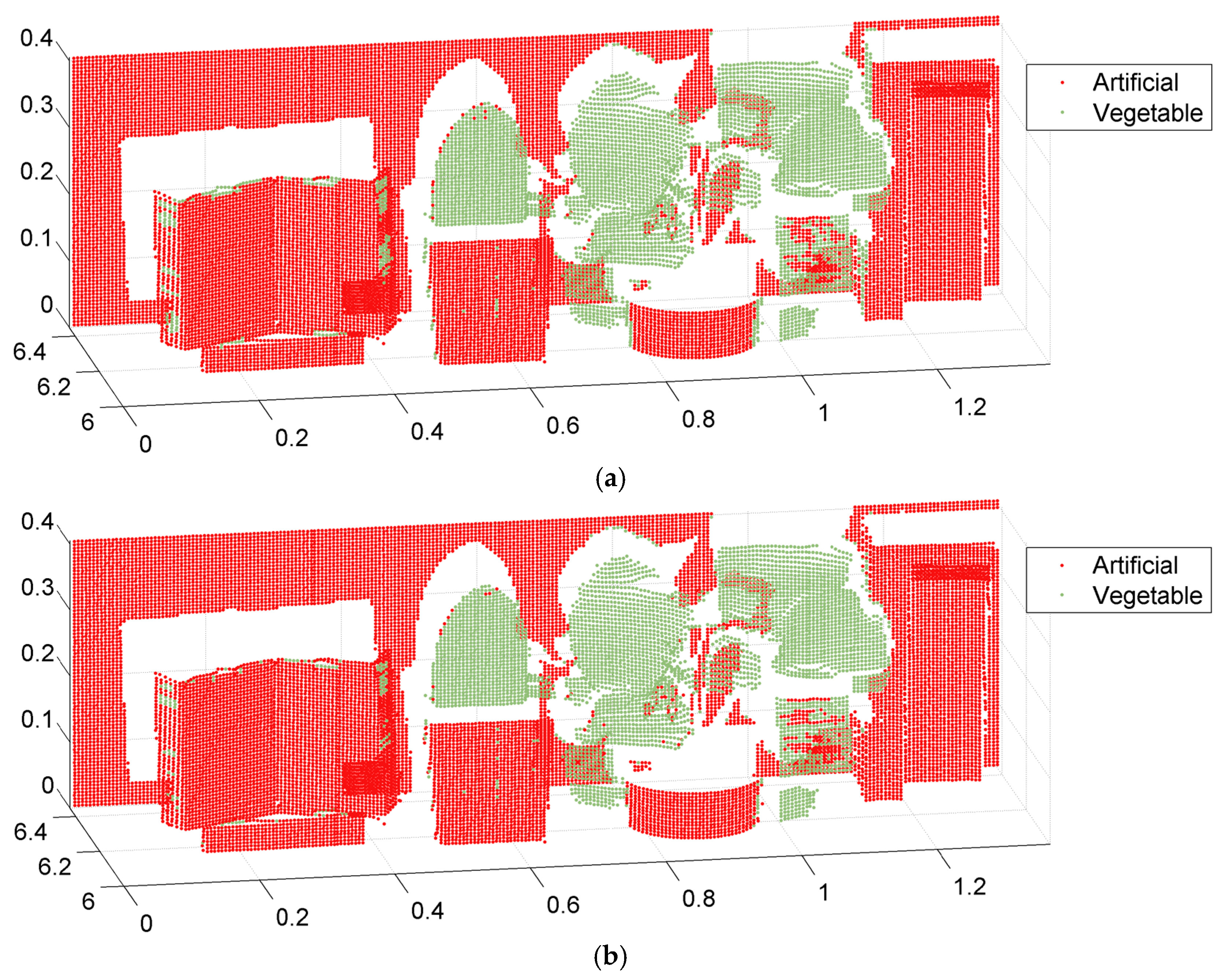 Remotesensing 09 00373 g006 550