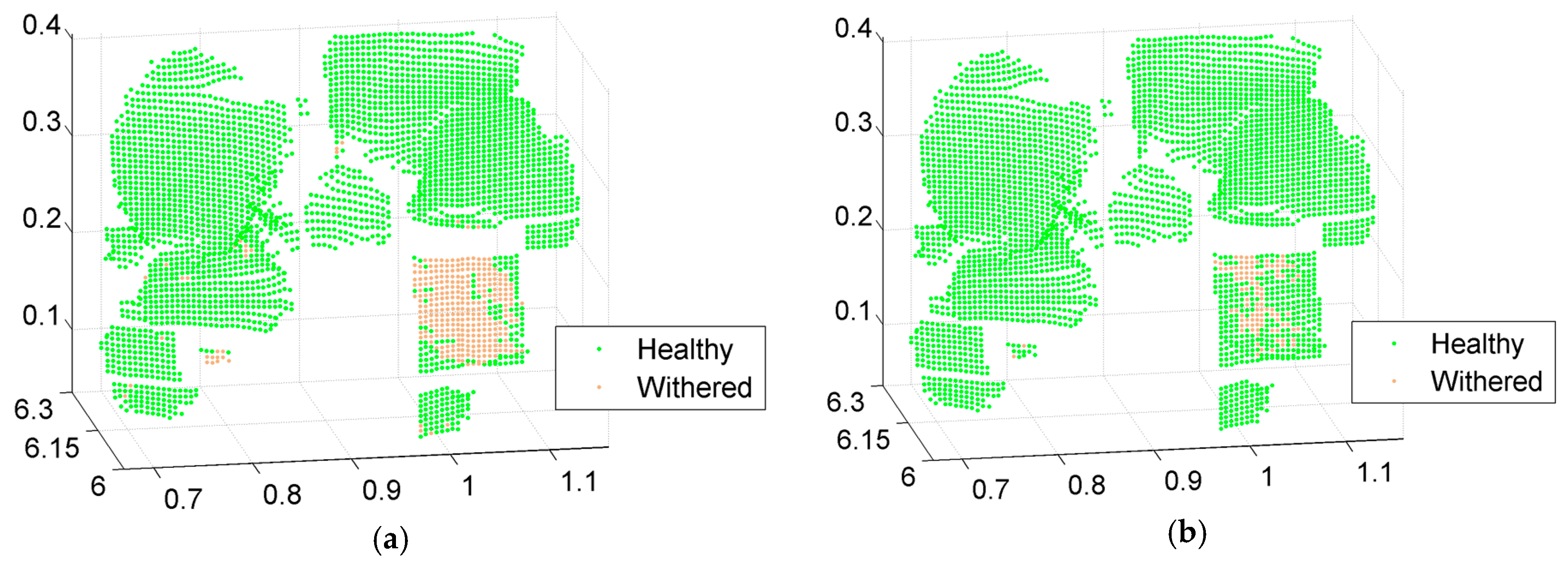 Remotesensing 09 00373 g008 550