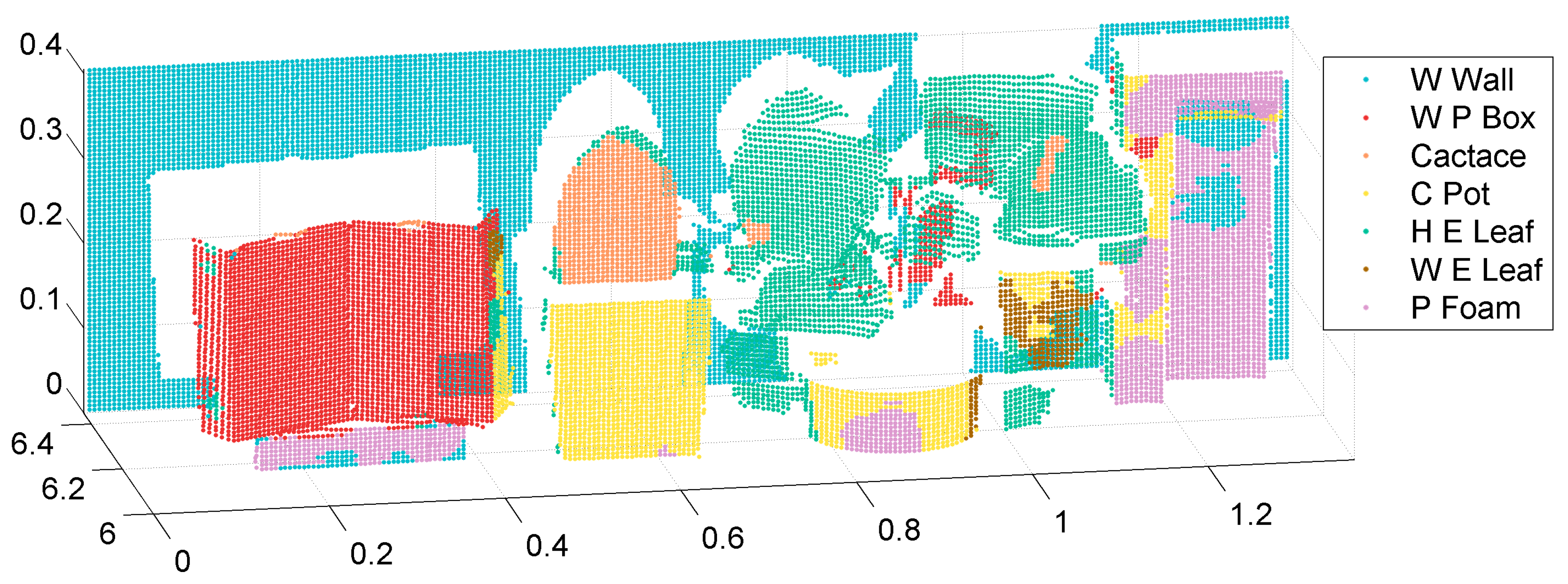 Remotesensing 09 00373 g009 550