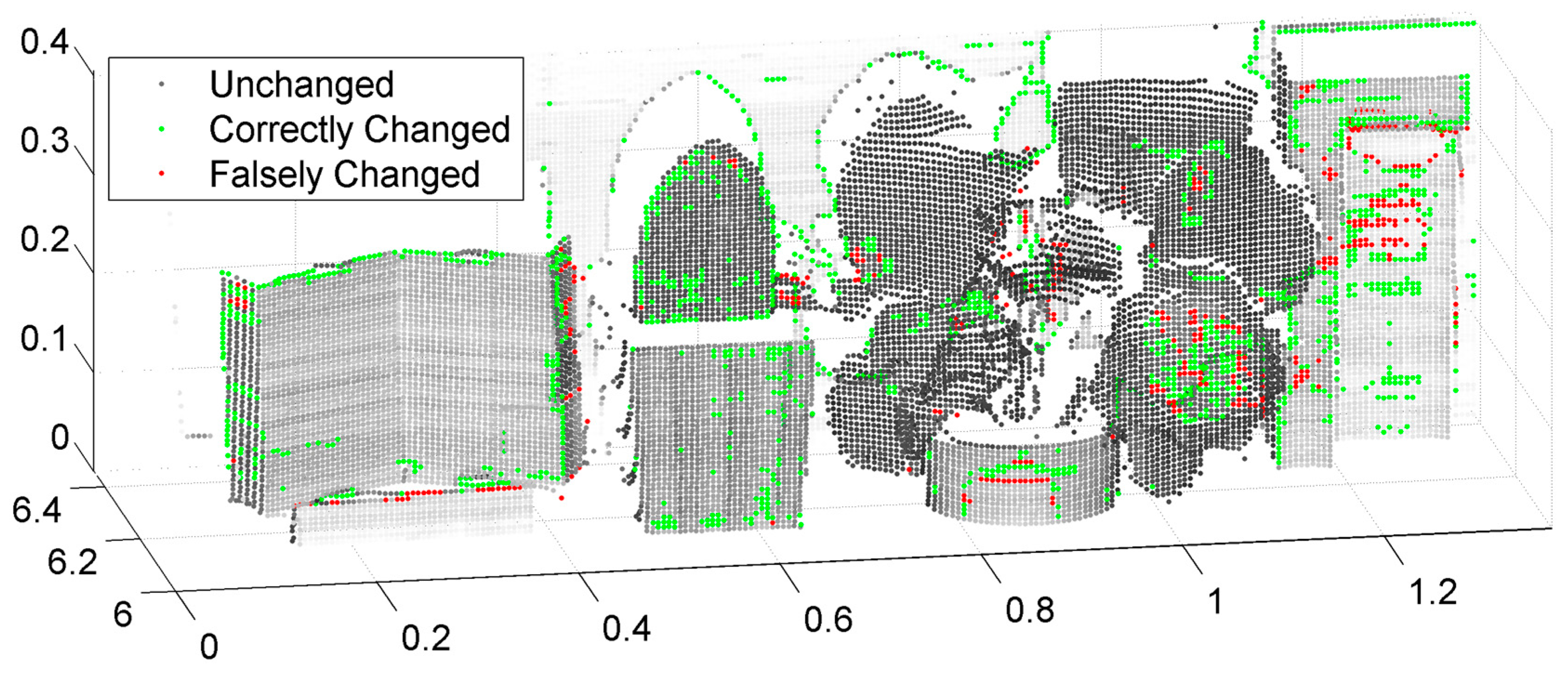 Remotesensing 09 00373 g010 550