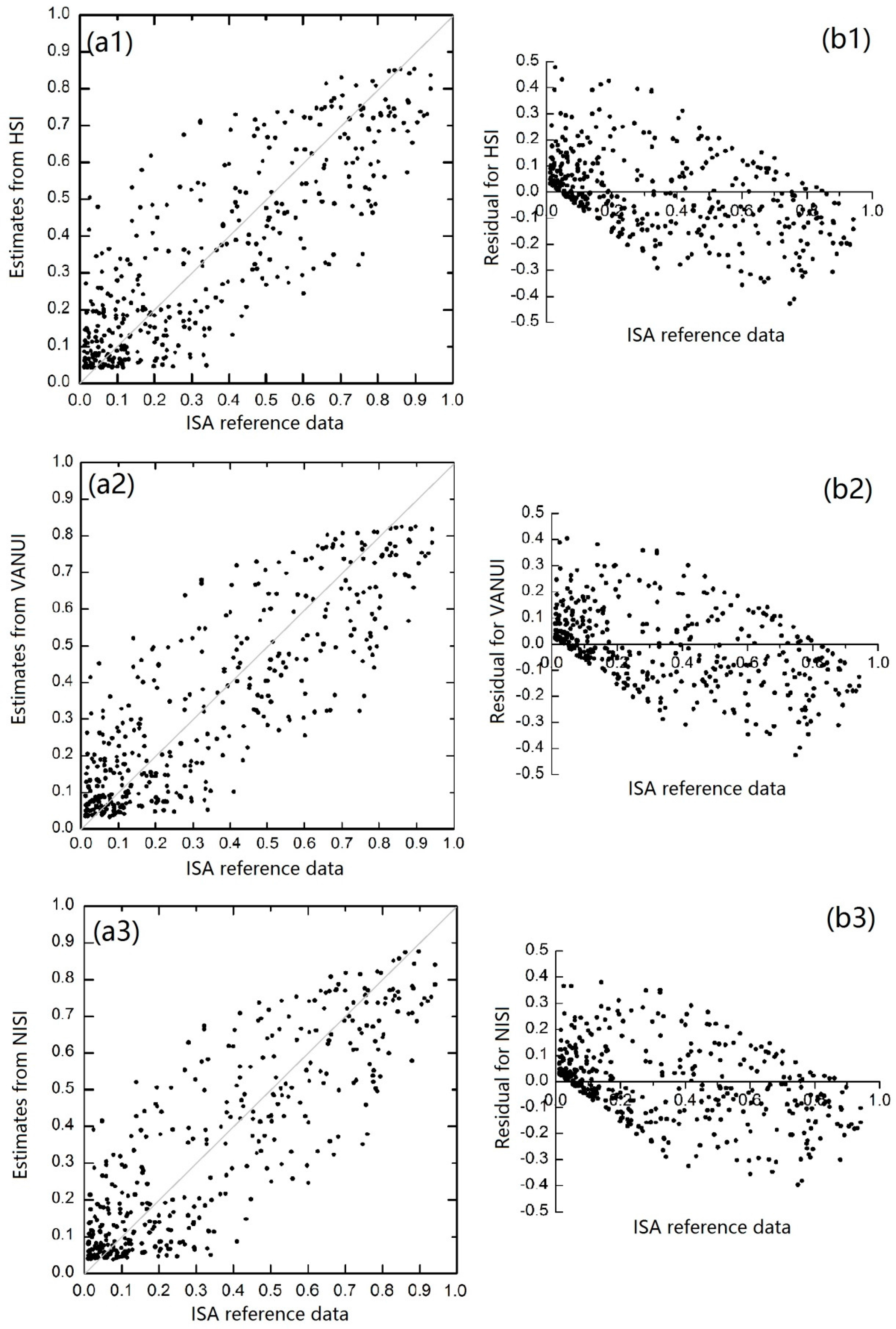 Remotesensing 09 00375 g005
