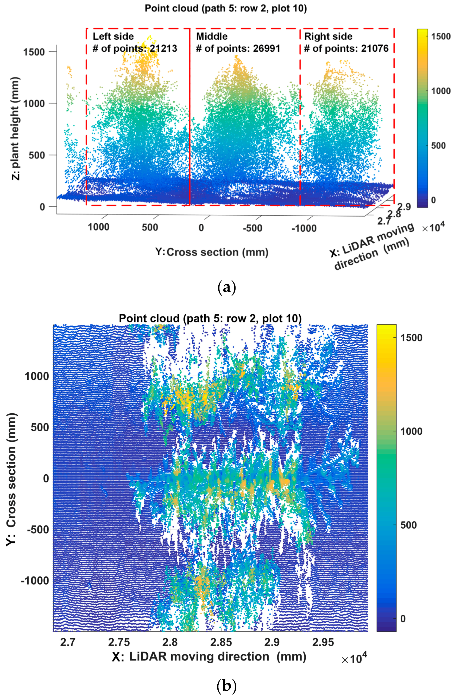 Remotesensing 09 00377 g014