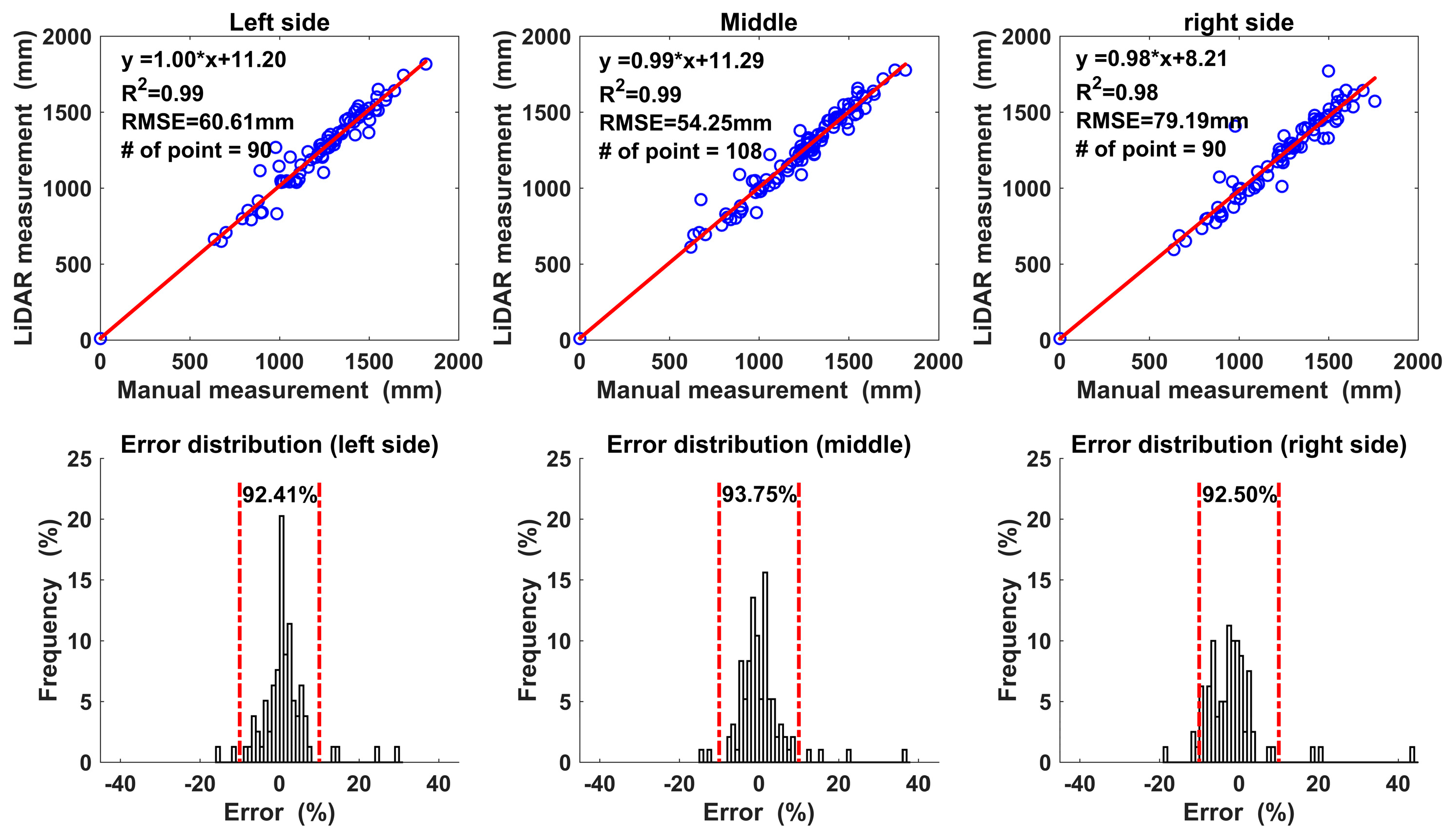 Remotesensing 09 00377 g015