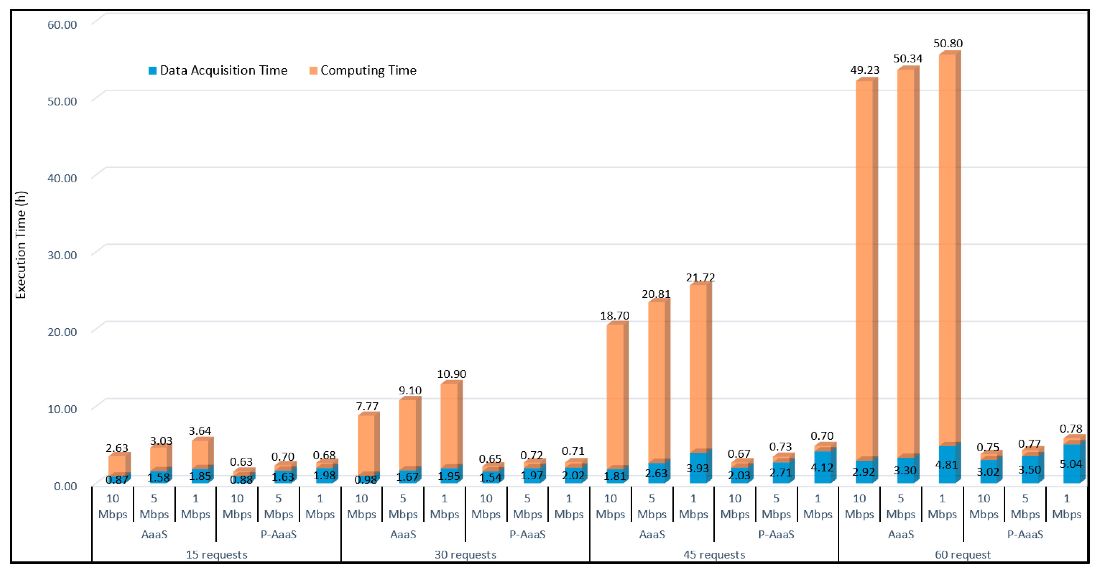 Remotesensing 09 00382 g008