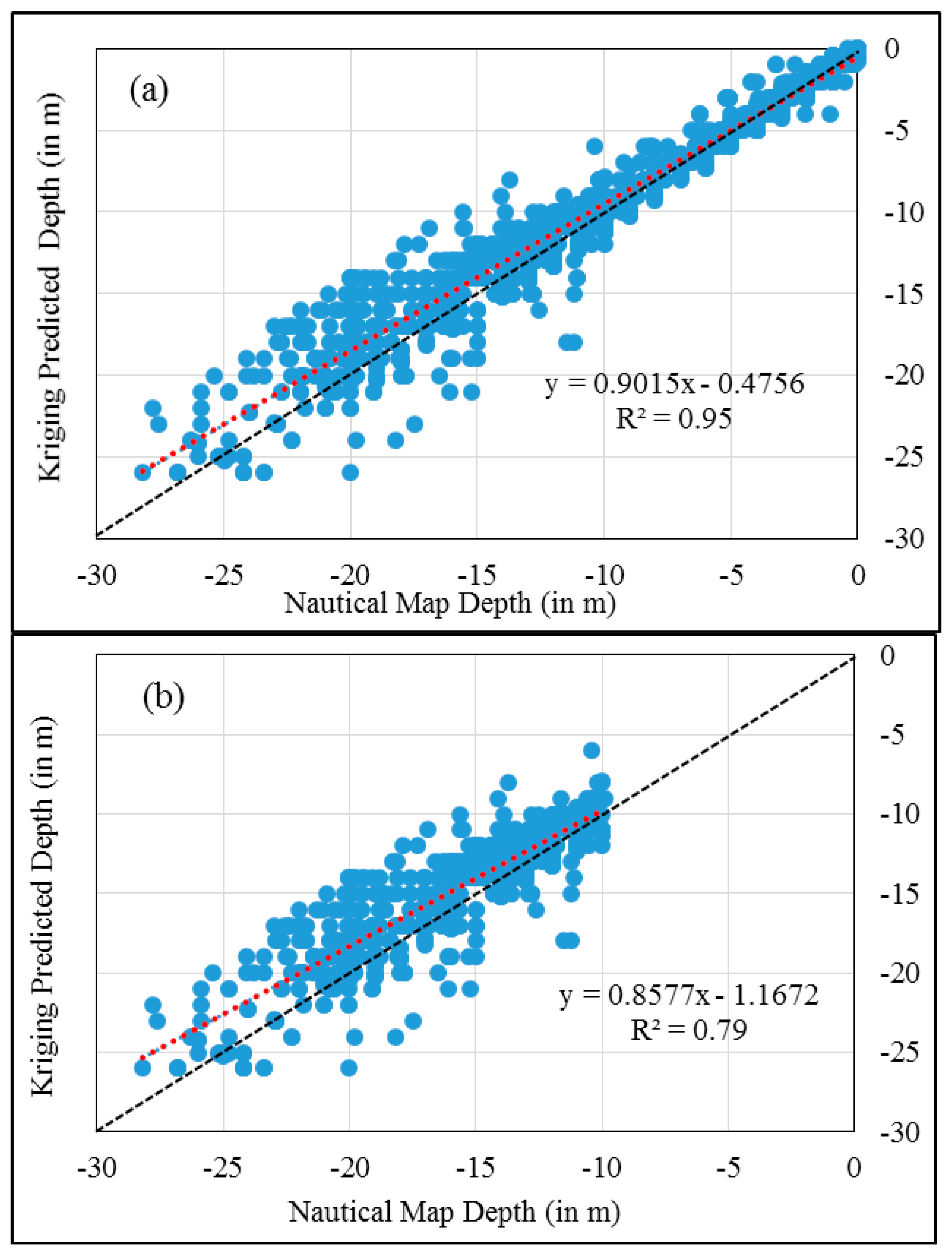 Remotesensing 09 00385 g009a