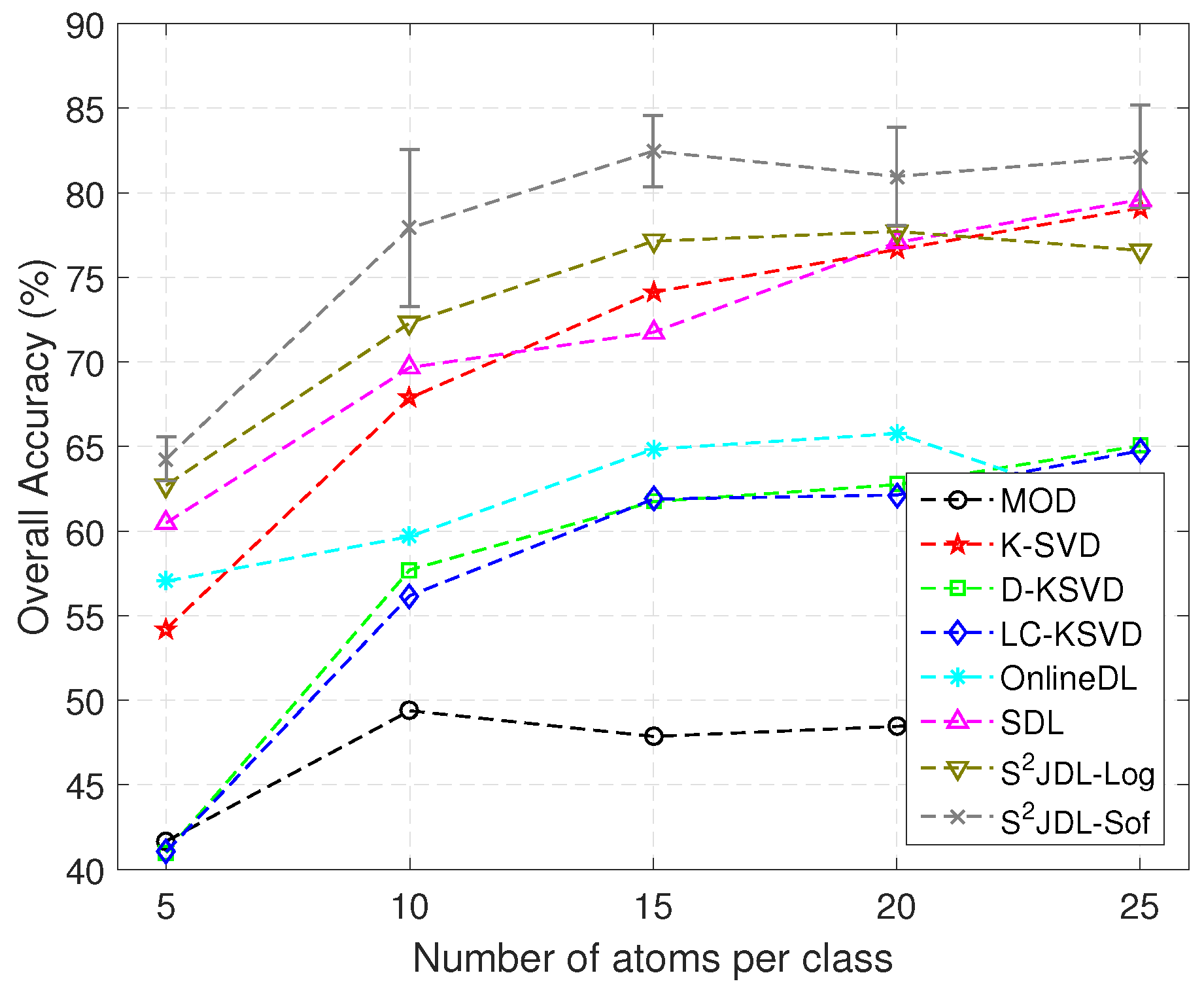 Remotesensing 09 00386 g007 550