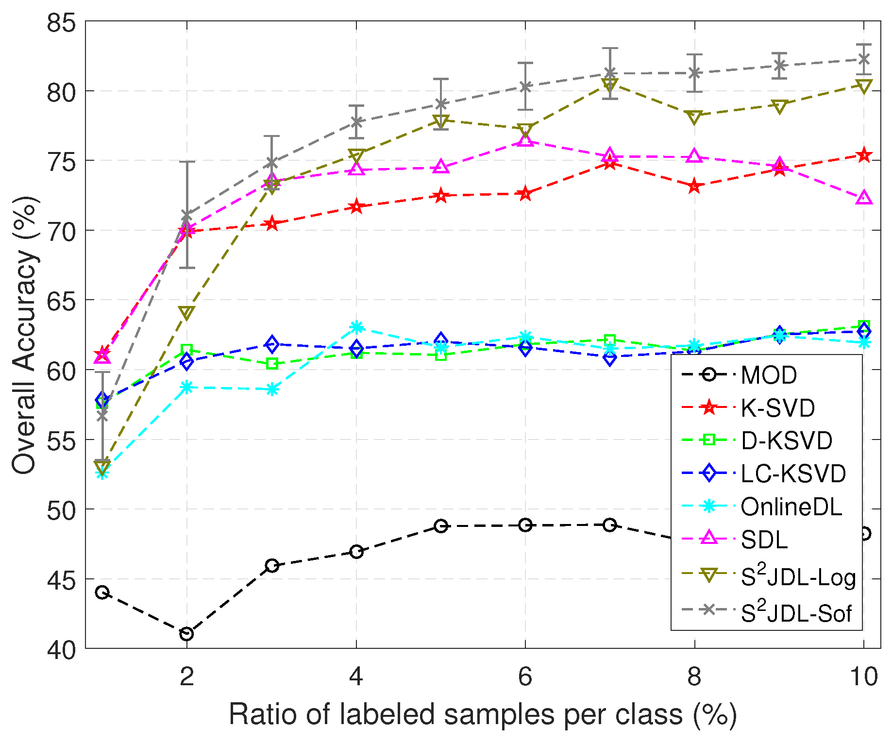 Remotesensing 09 00386 g008 550