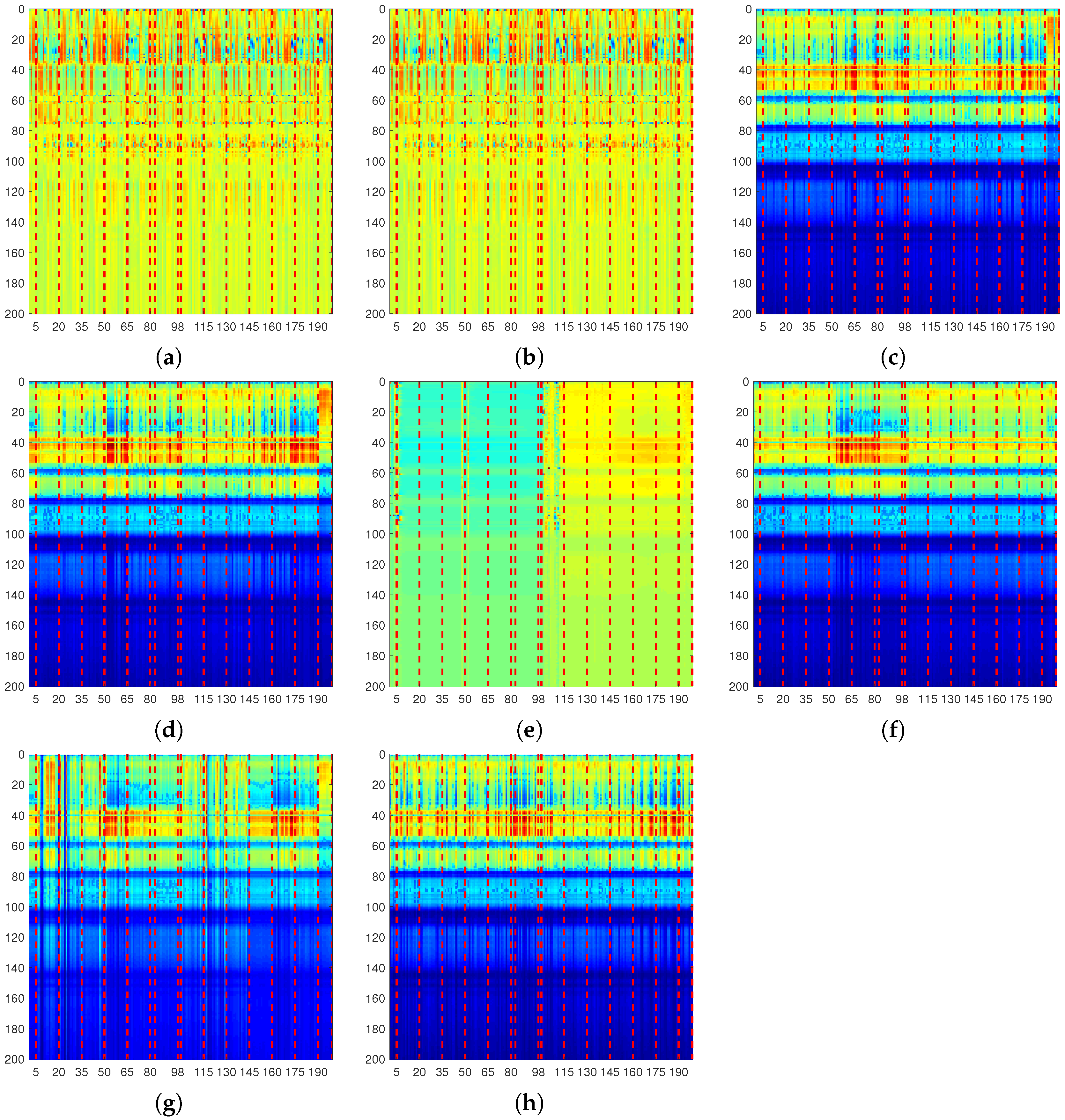 Remotesensing 09 00386 g013 550