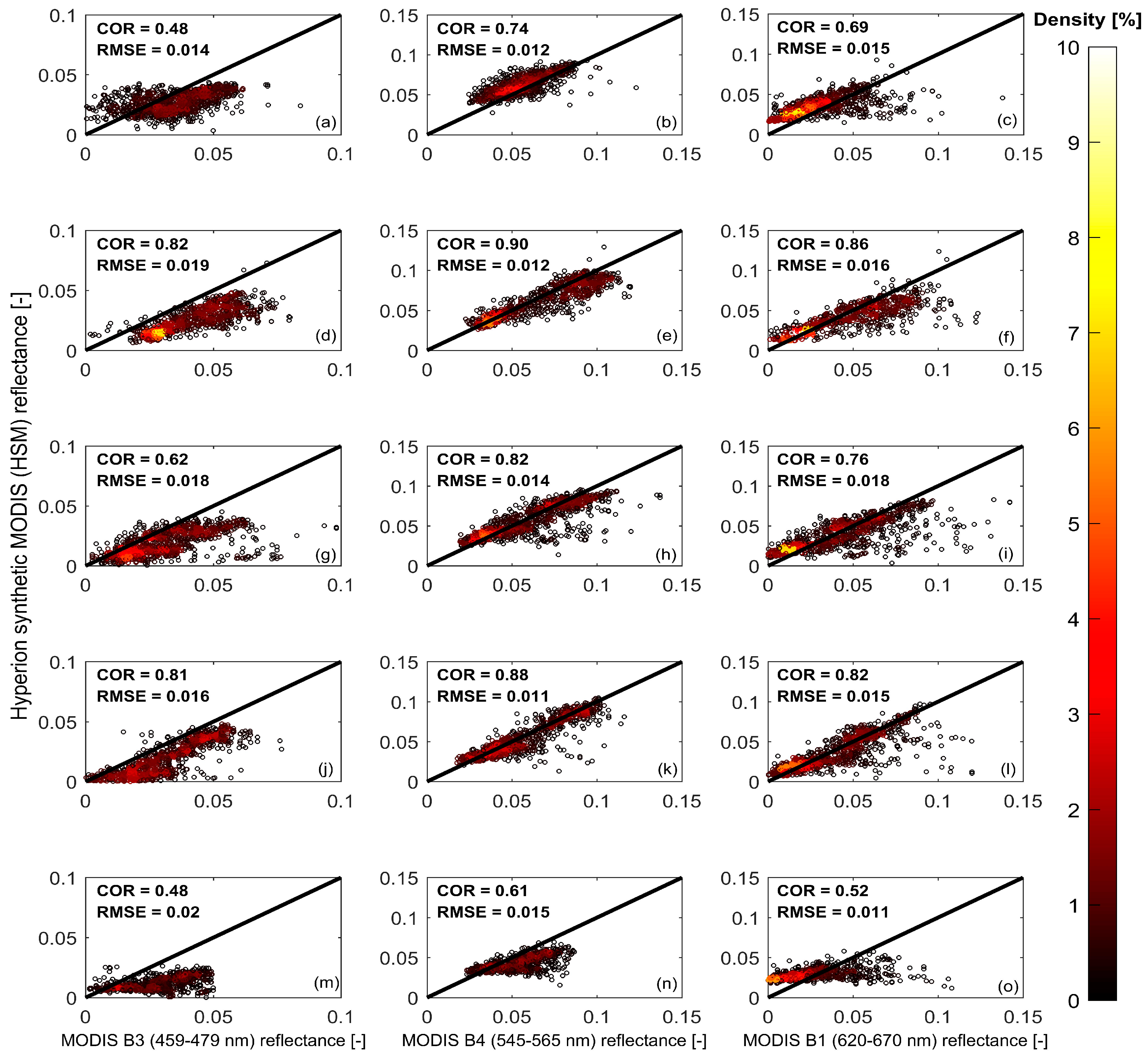 Remotesensing 09 00393 g002