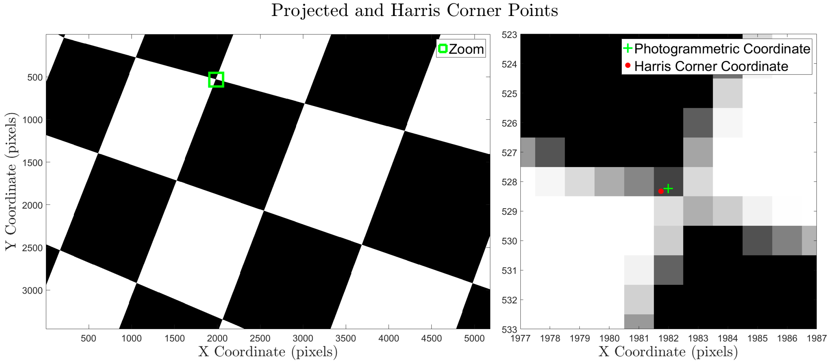 Remotesensing 09 00396 g001 550