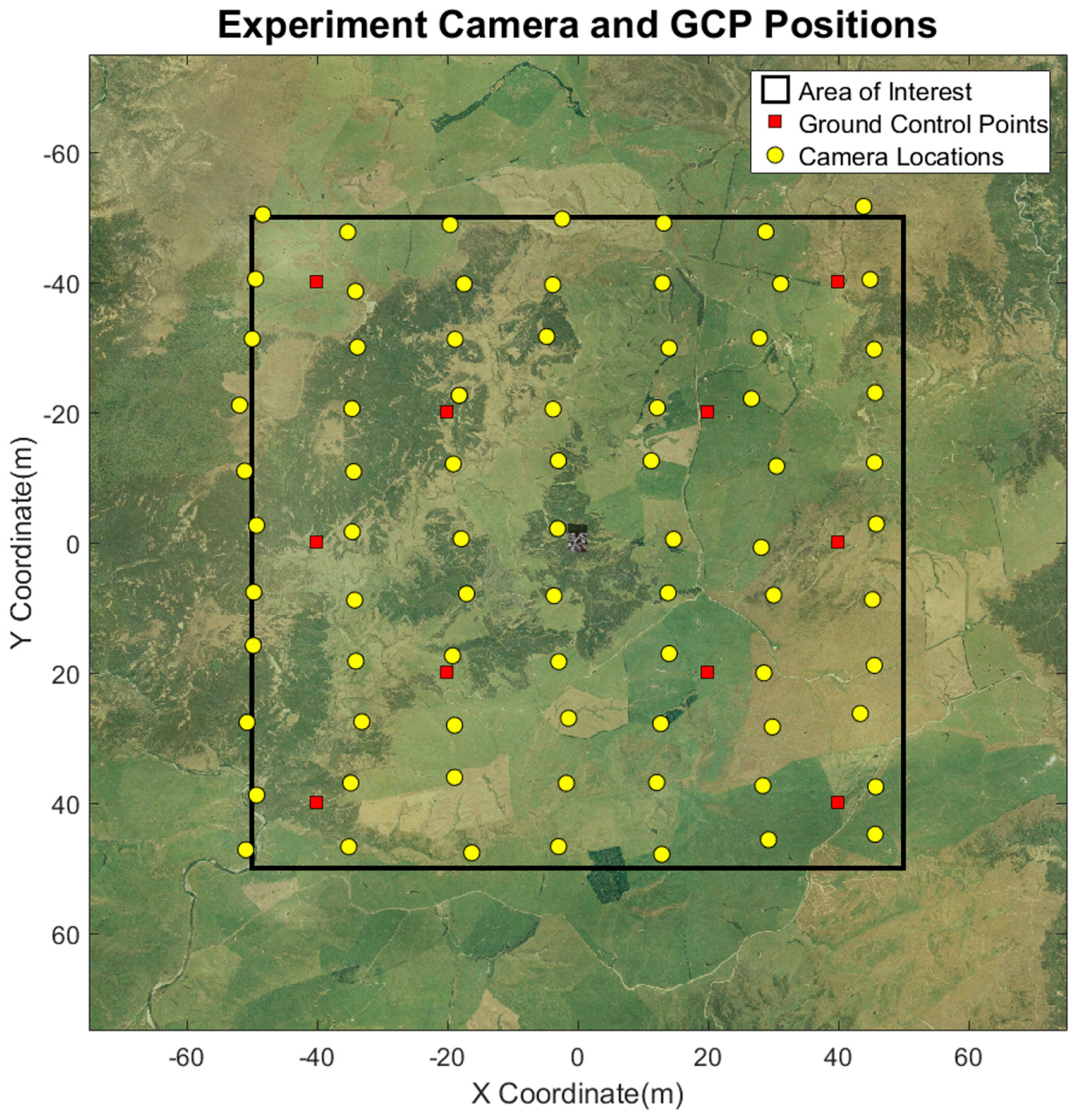 Remotesensing 09 00396 g006 550