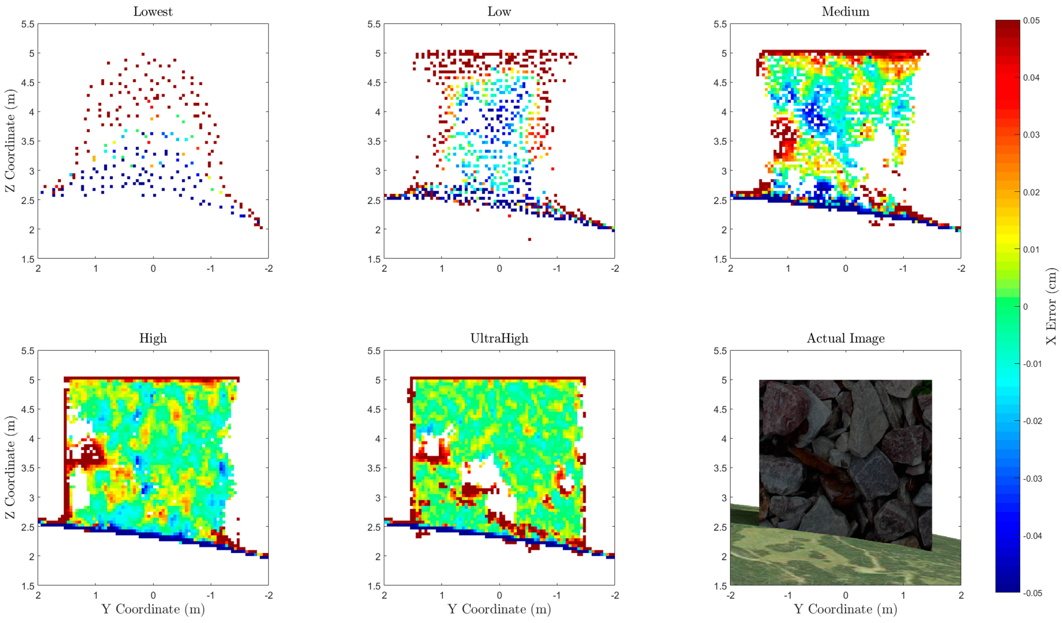 Remotesensing 09 00396 g010 550