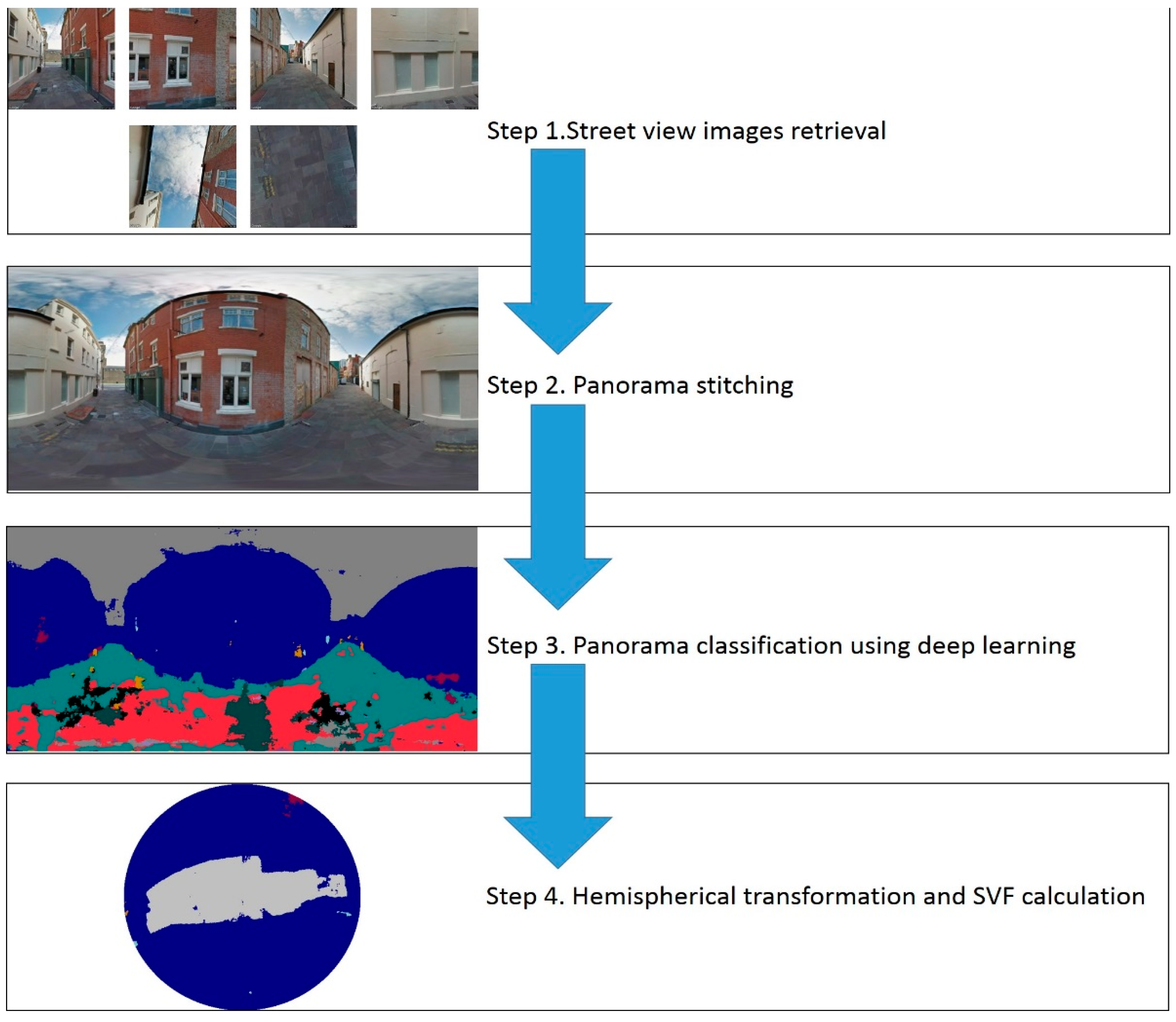 Remotesensing 09 00411 g002