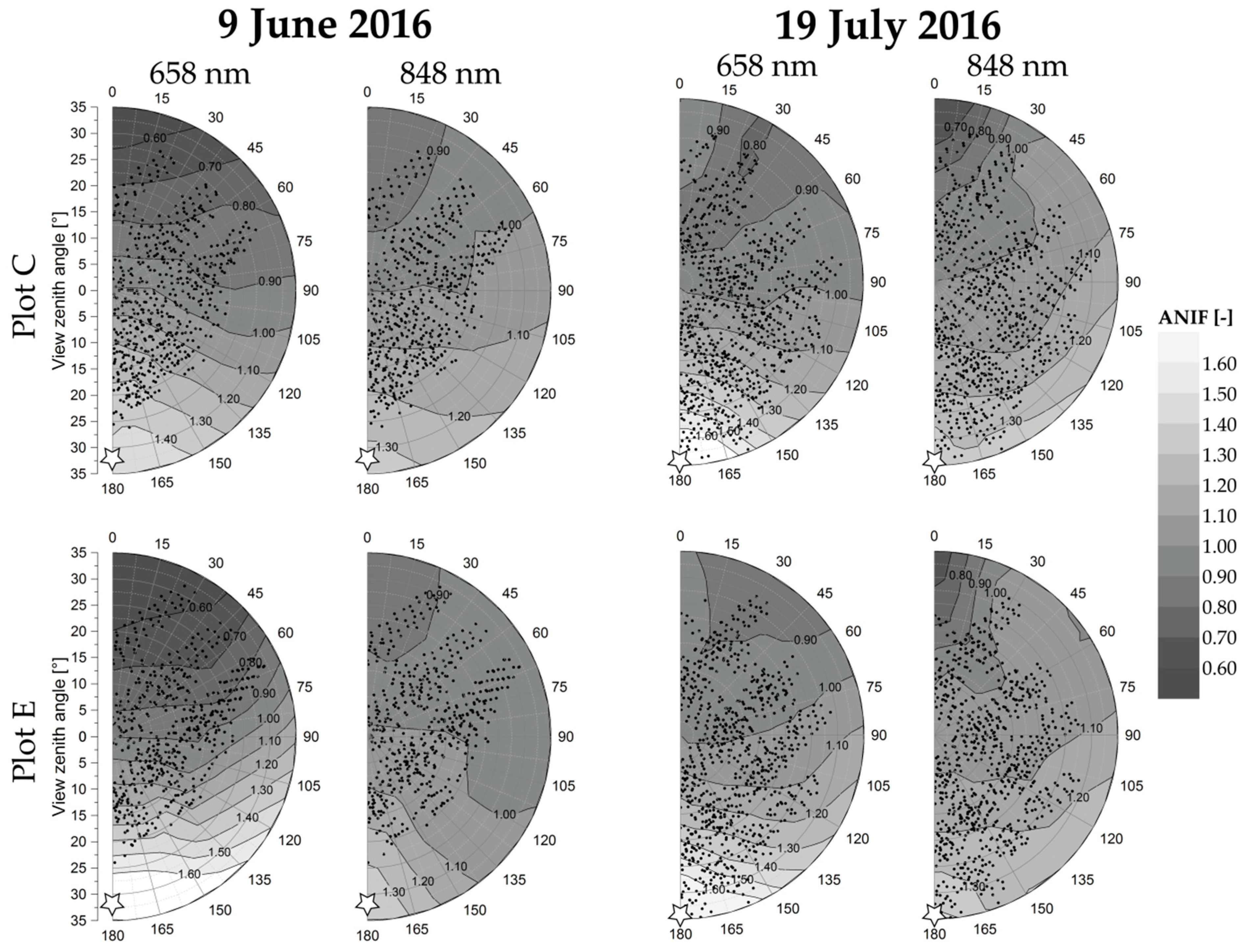 Remotesensing 09 00417 g008 550
