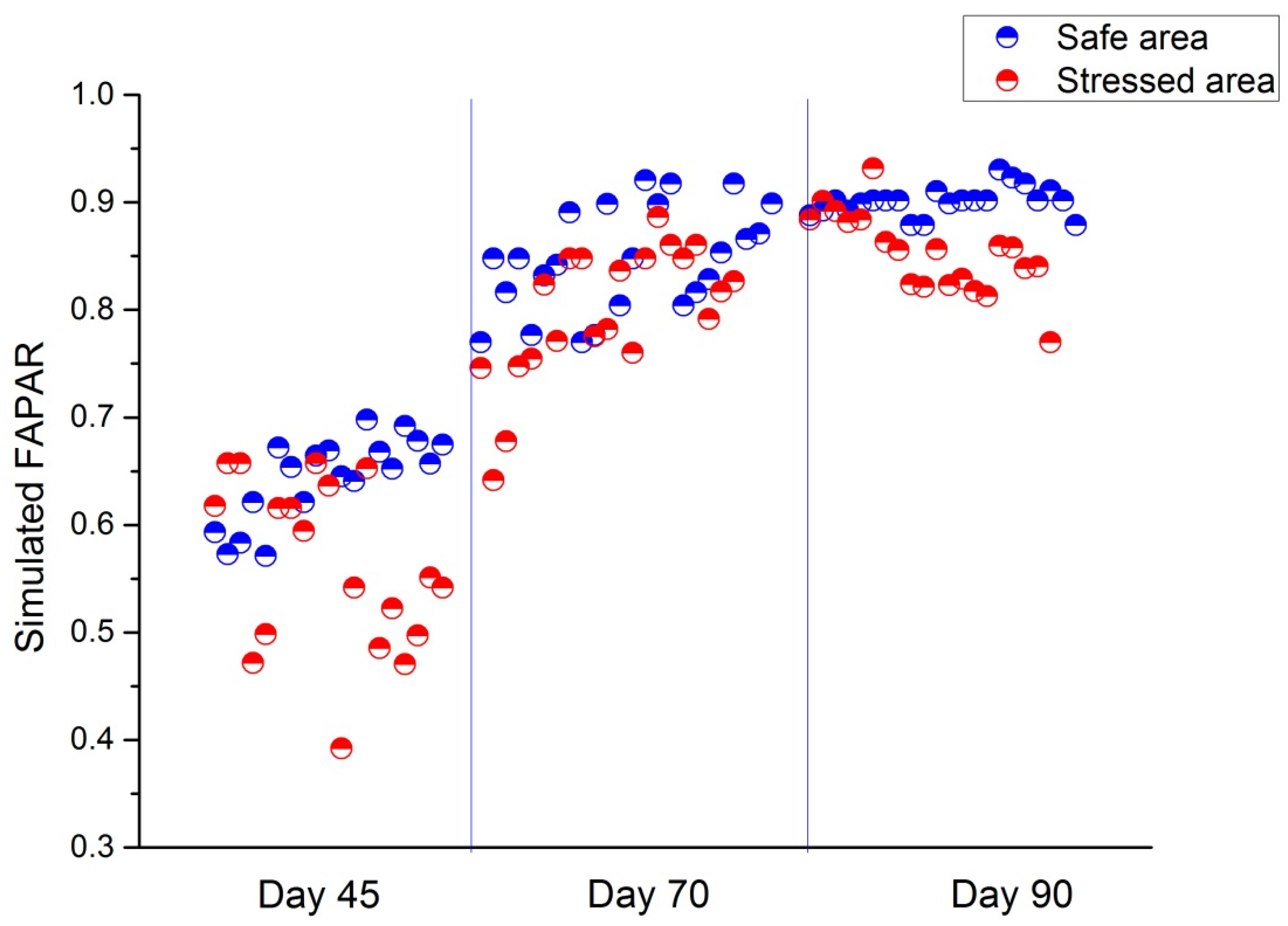 Remotesensing 09 00424 g004
