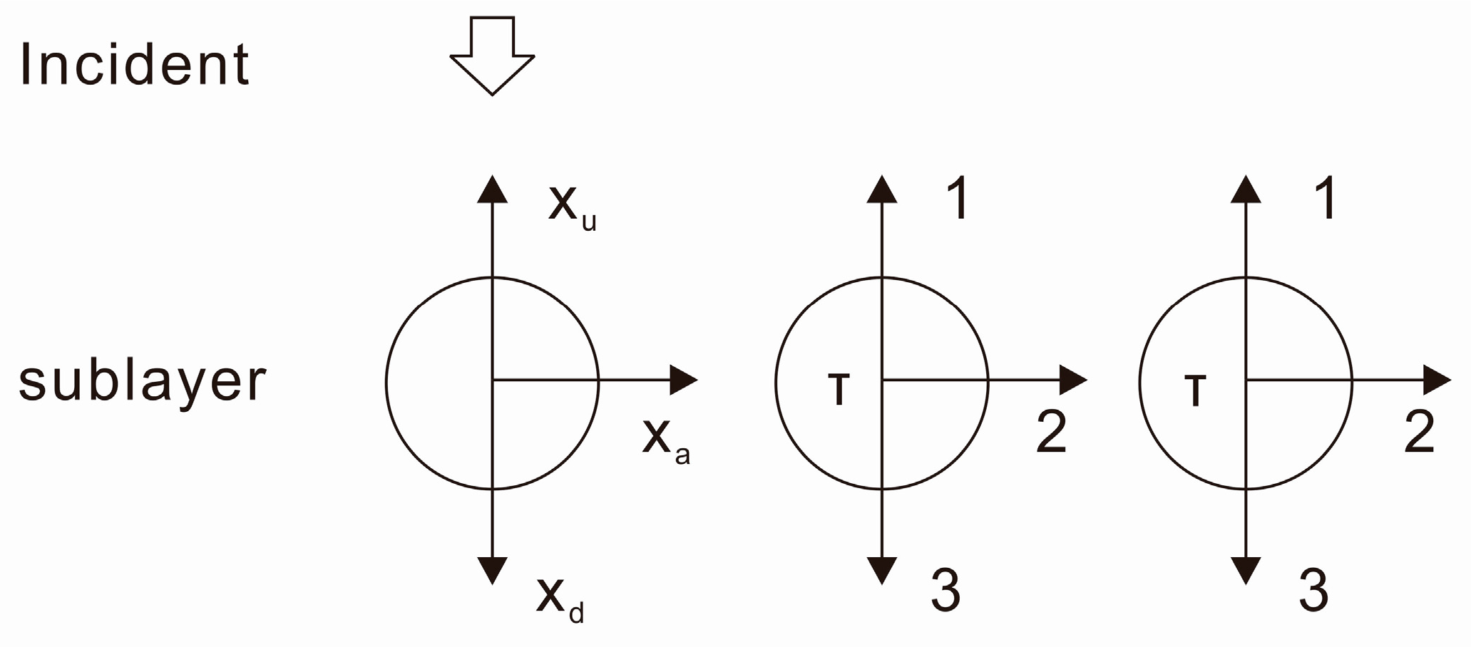 Remotesensing 09 00431 g006