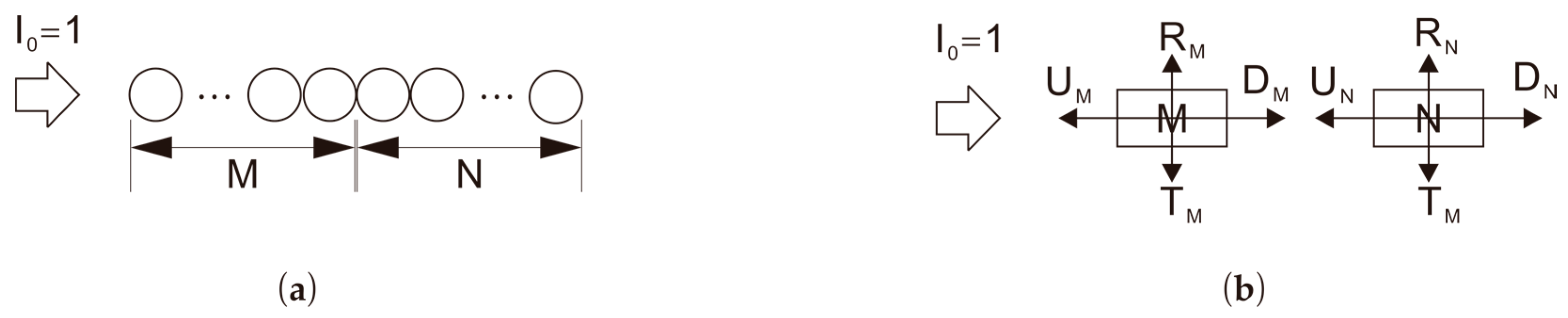 Remotesensing 09 00431 g007