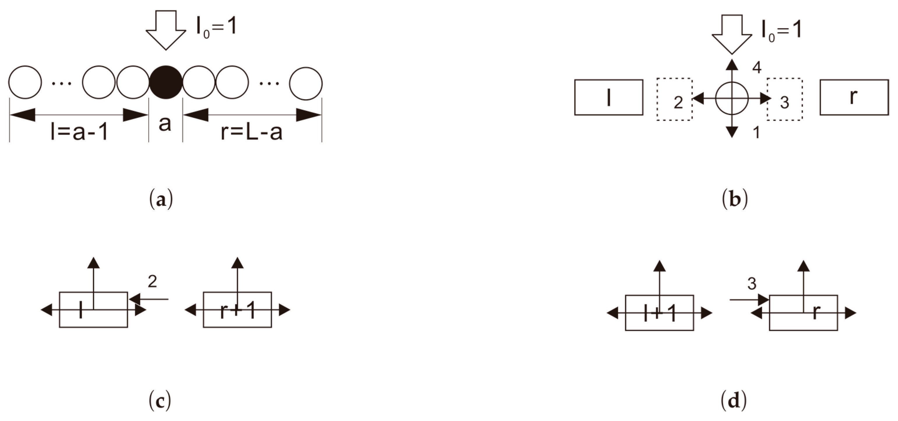 Remotesensing 09 00431 g008