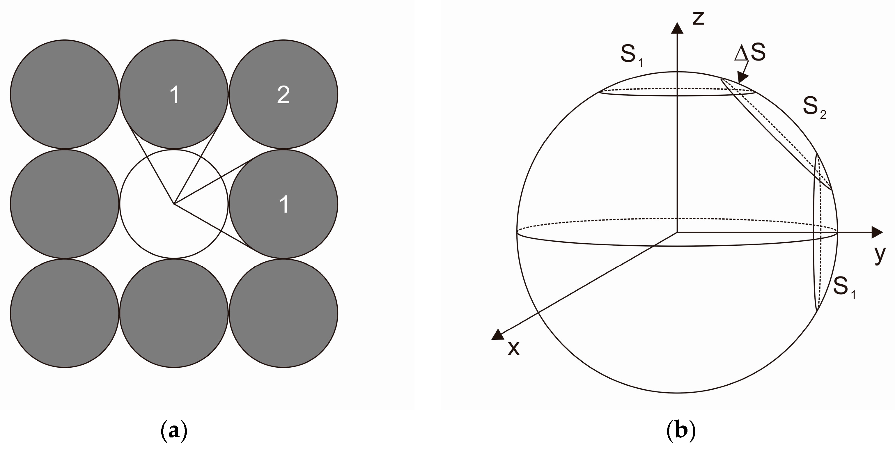 Remotesensing 09 00431 g017