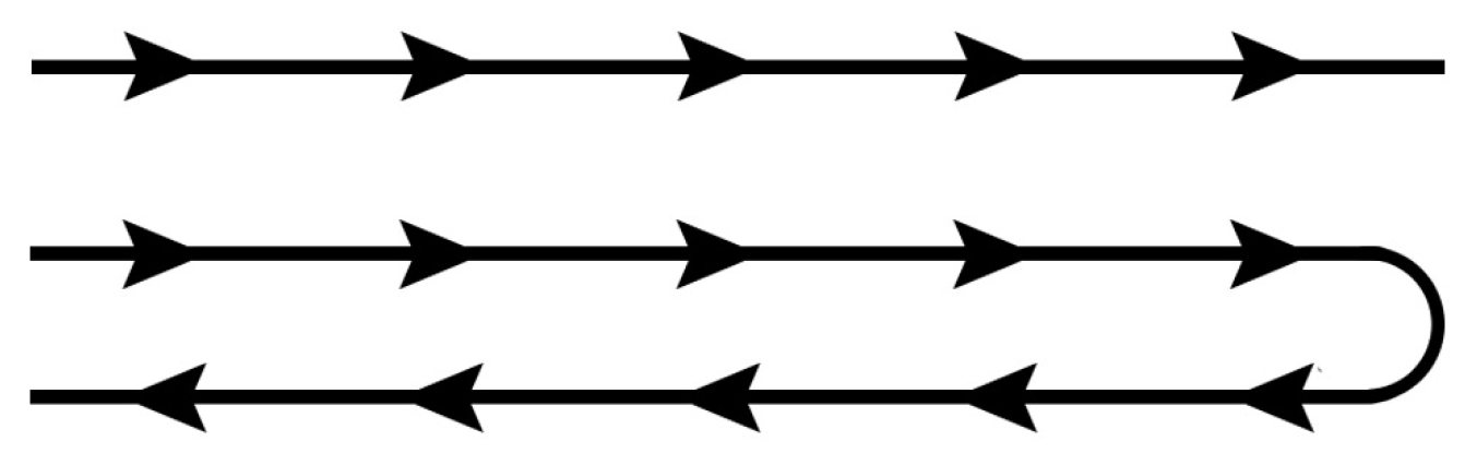 Remotesensing 09 00434 g003 550