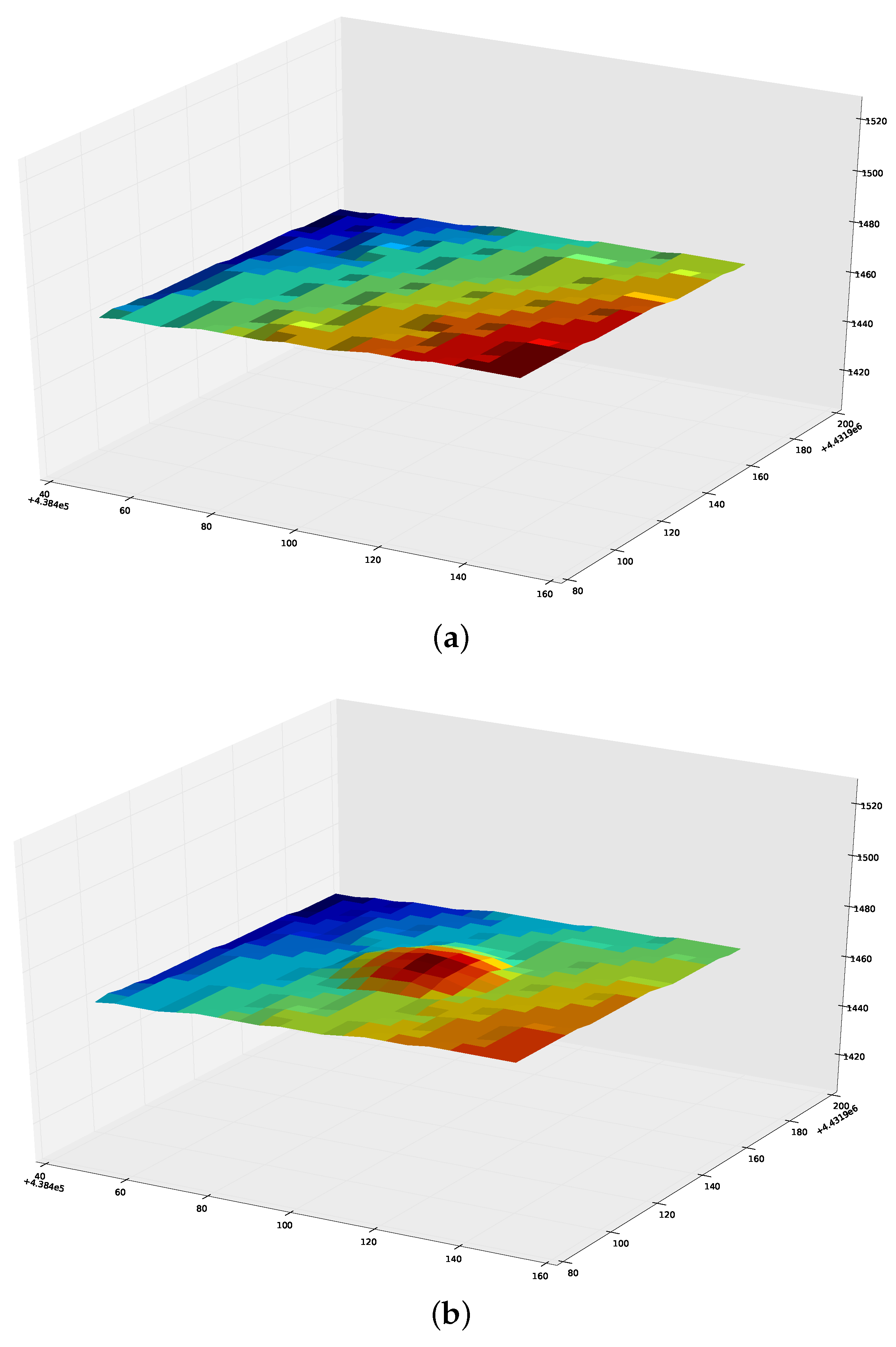 Remotesensing 09 00434 g004 550