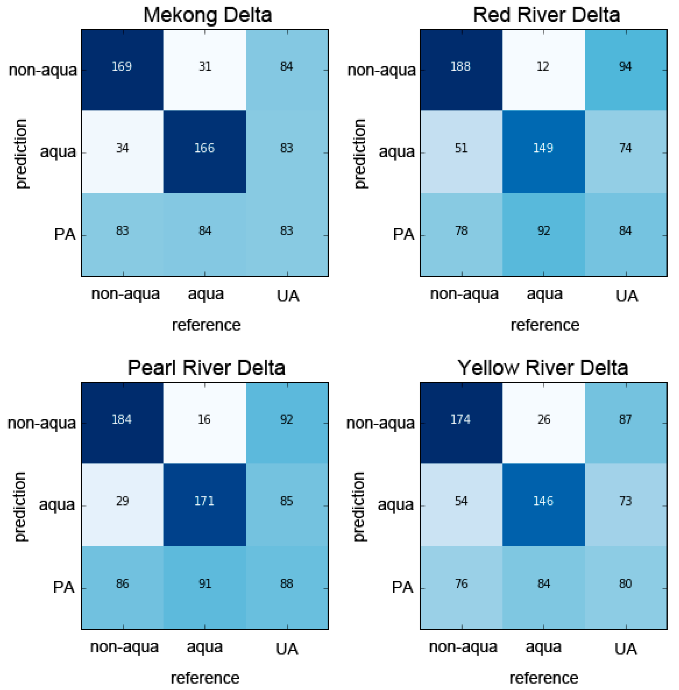 Remotesensing 09 00440 g011