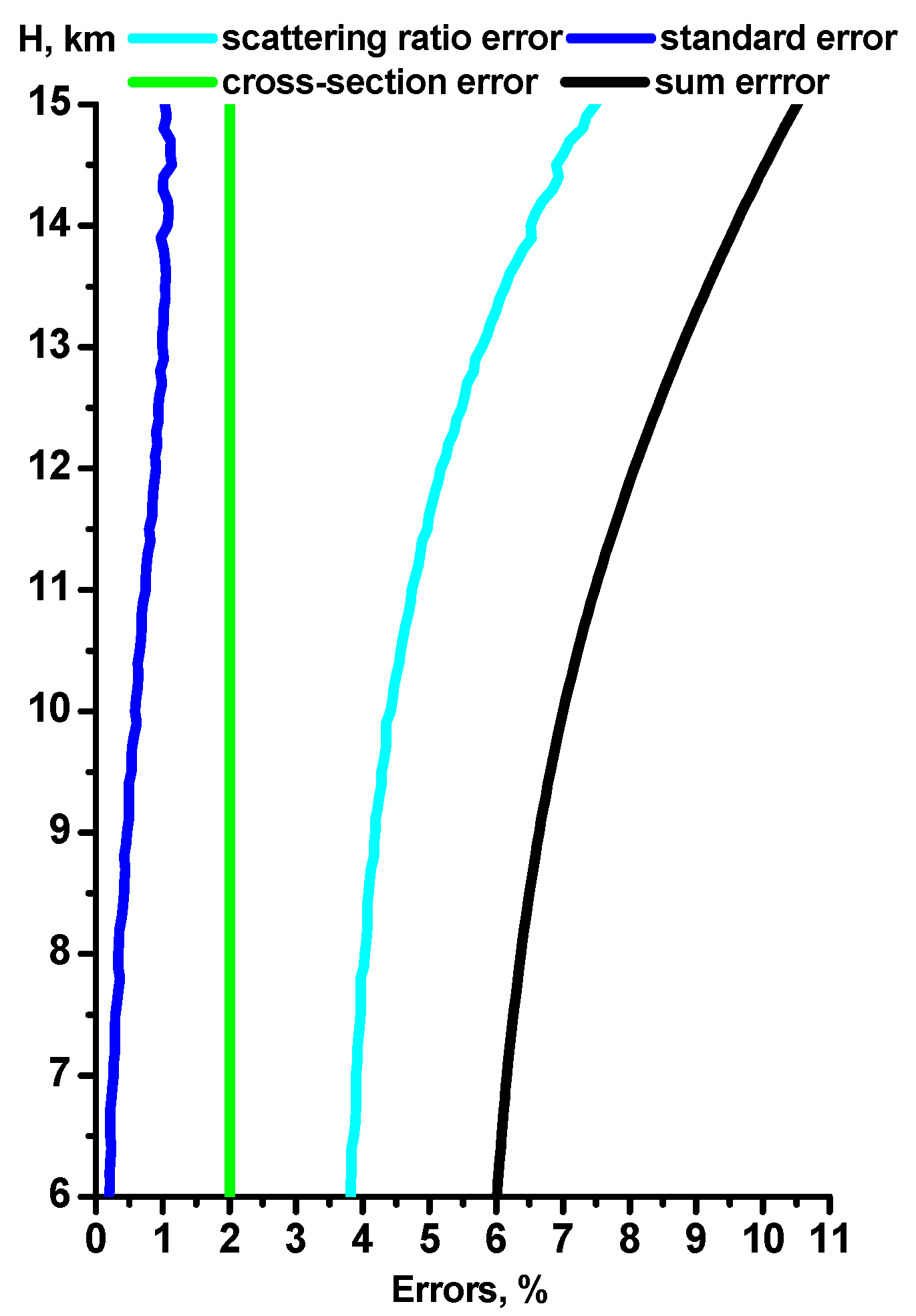 Remotesensing 09 00447 g004