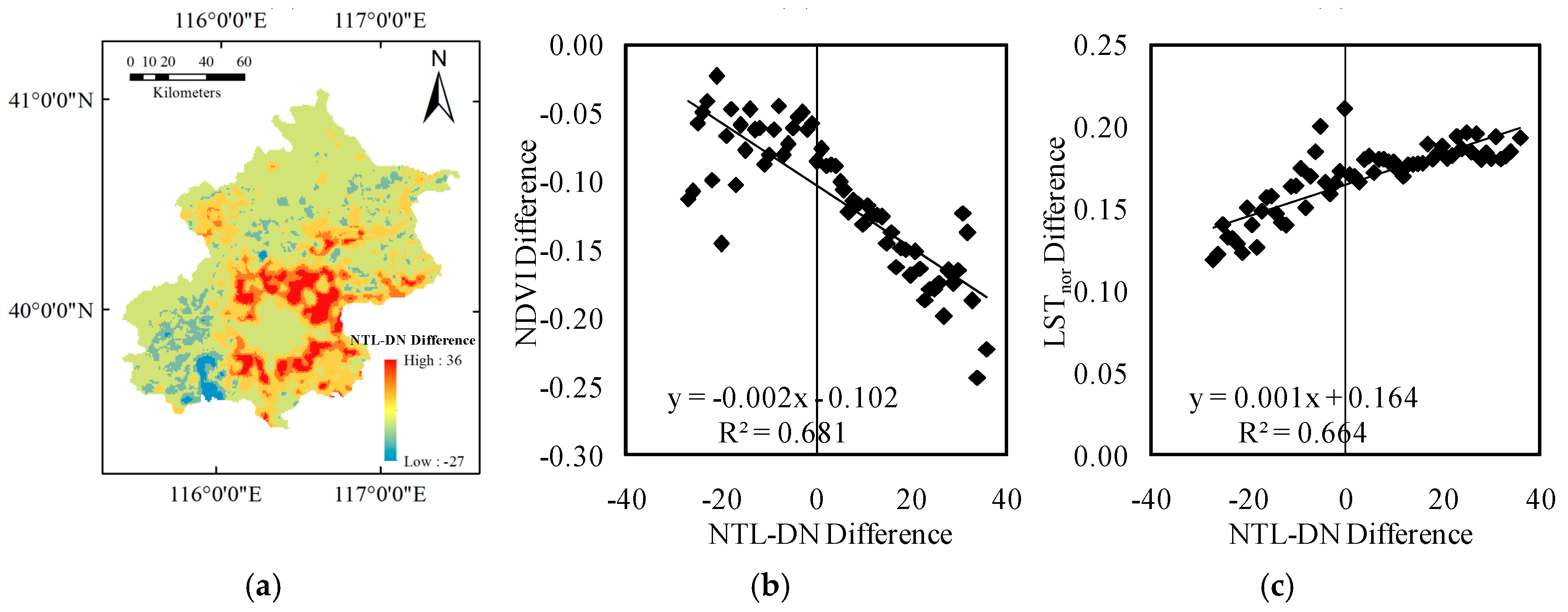 Remotesensing 09 00453 g006