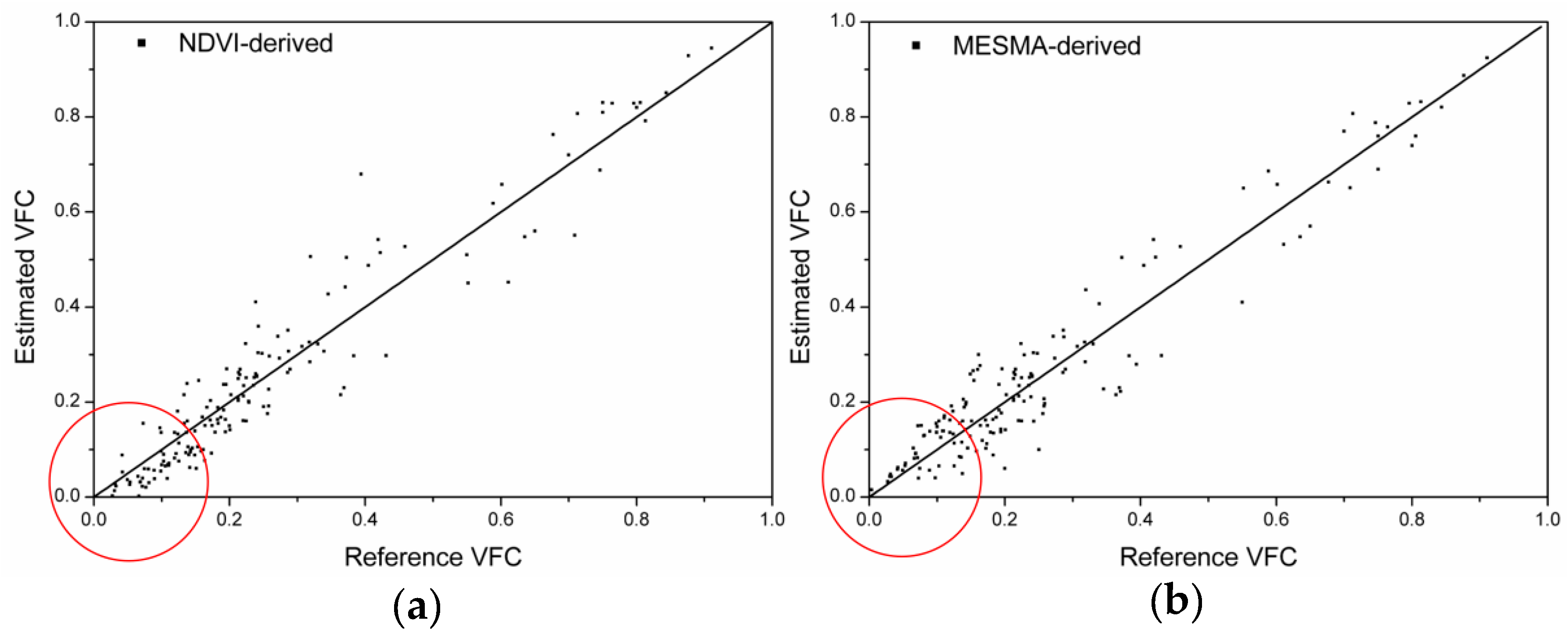 Remotesensing 09 00455 g006